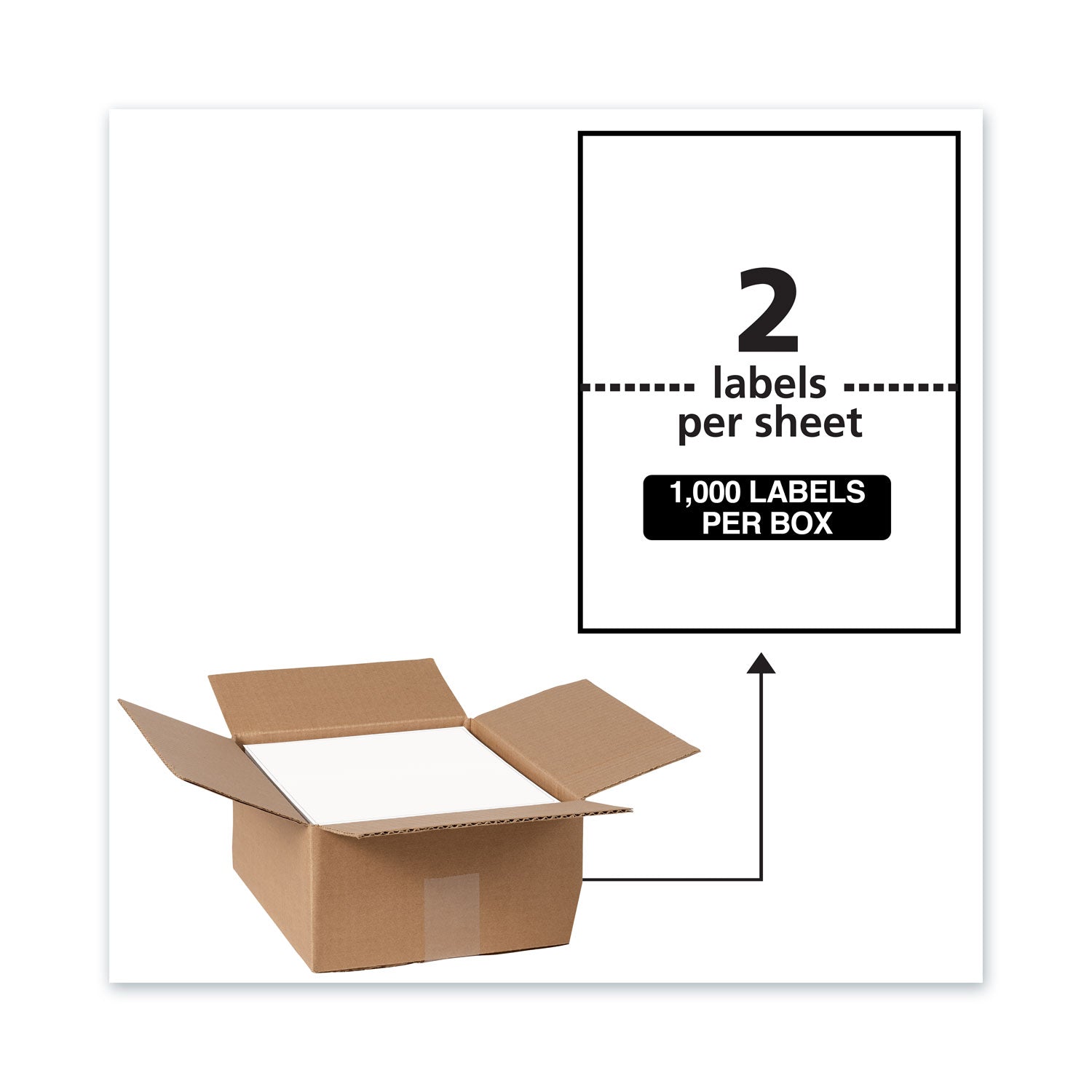 Waterproof Shipping Labels | Laser | 5.5x8.5