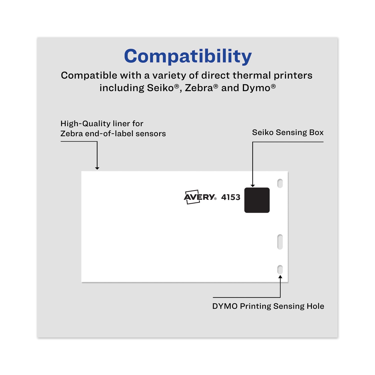 Avery® Multipurpose Thermal Labels, 2.13 X 4, White, 140/roll