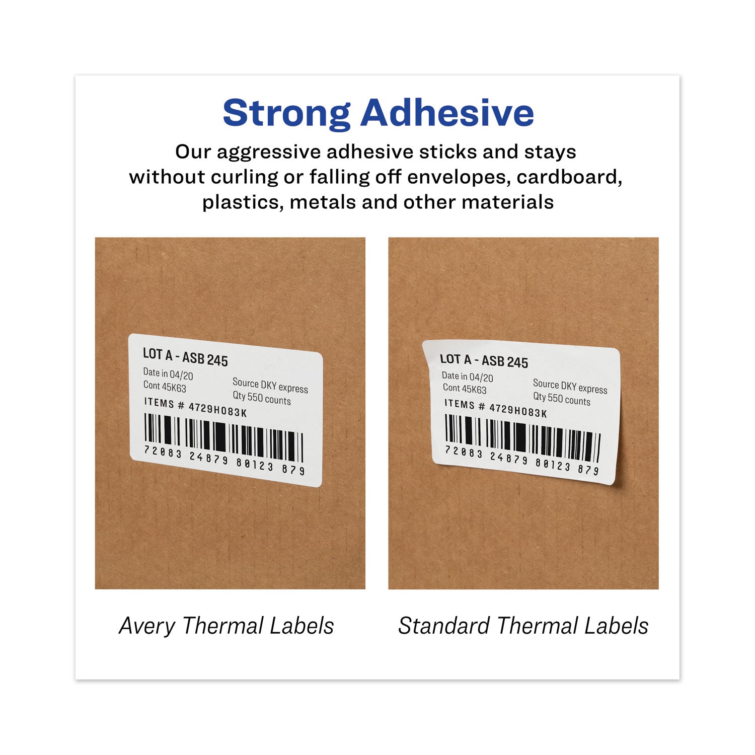 Avery® Multipurpose Thermal Labels, 2.13 X 4, White, 140/roll
