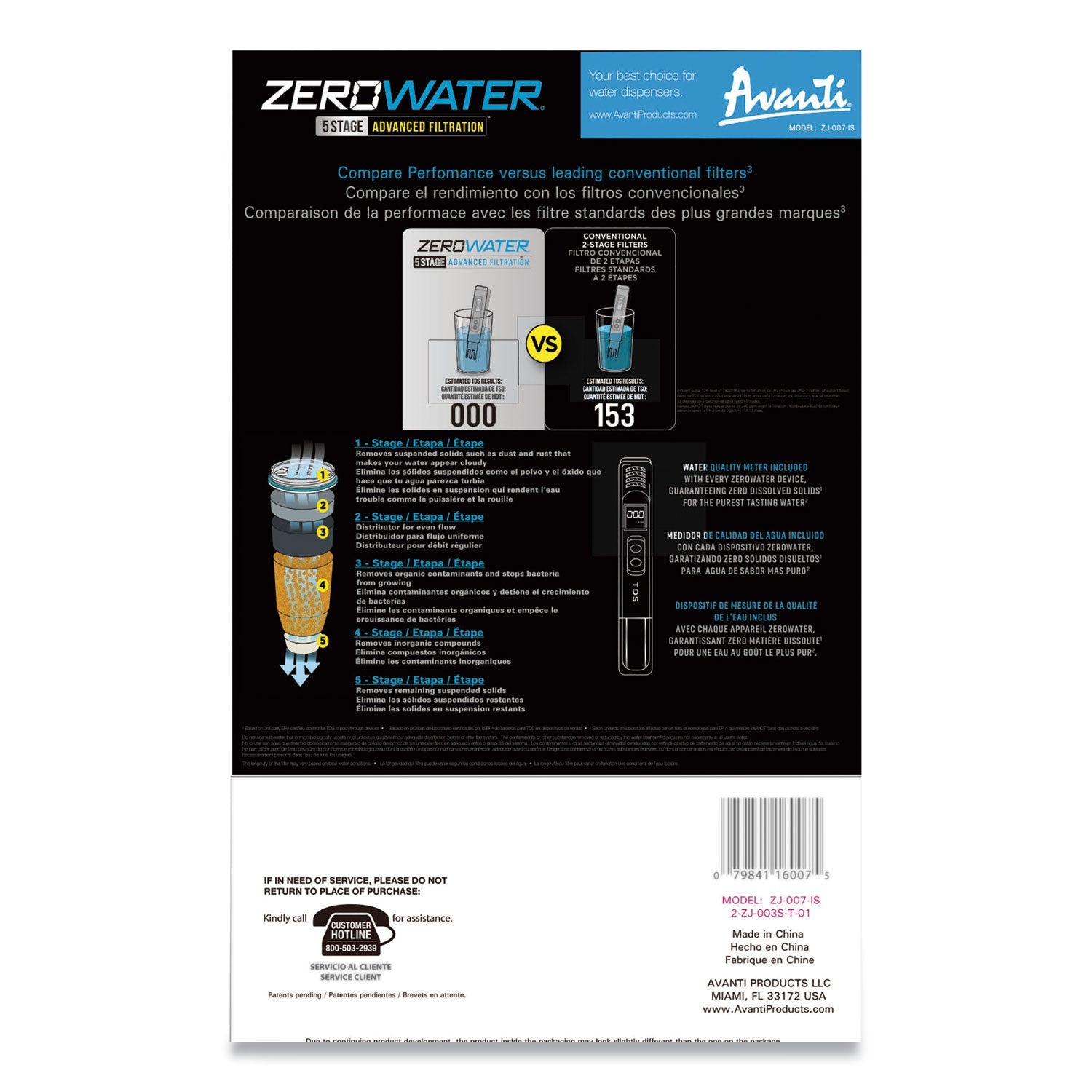 Avanti ZeroWater Water Bottle Filtration Kit - Bloom Skins