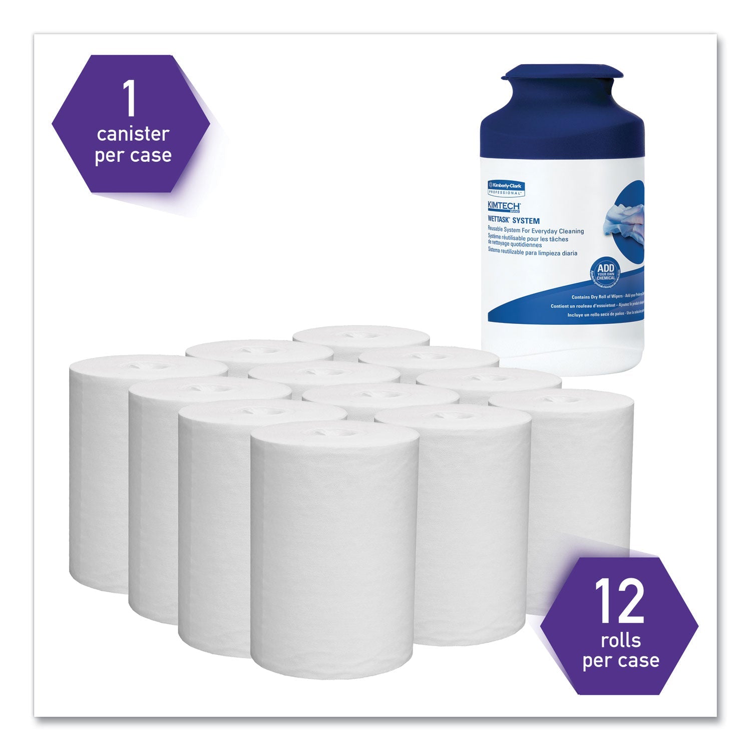 Kimtech™ Wettask System Prep Wipers For Bleach/disinfectants/sanitizers Hygienic Enclosed System Refills, W/canister, 55/rl,12 Roll/ct - Bloom Skins