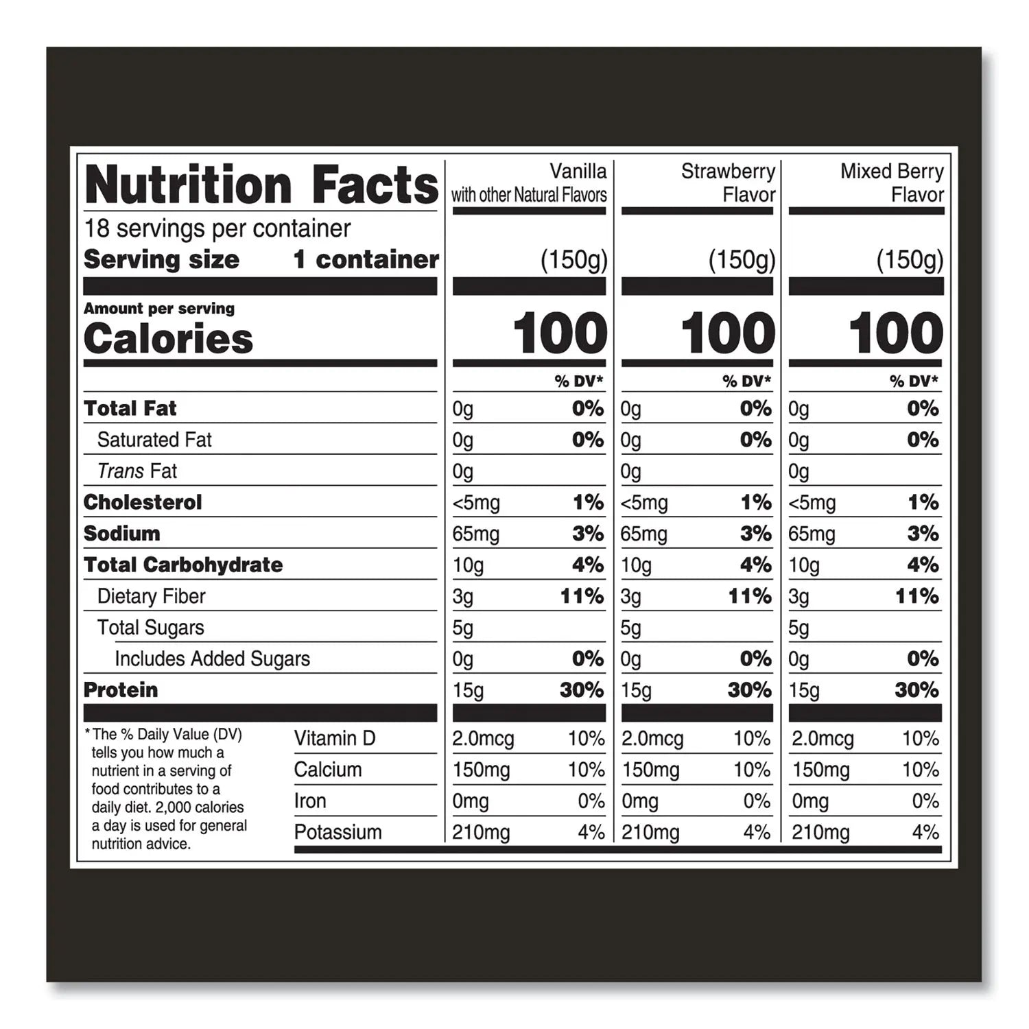 OIKOS® Triple Zero Blended Greek Nonfat Yogurt, 5.3 oz, Strawberry/Mixed Berry/Vanilla, 18/Carton - Bloom Skins