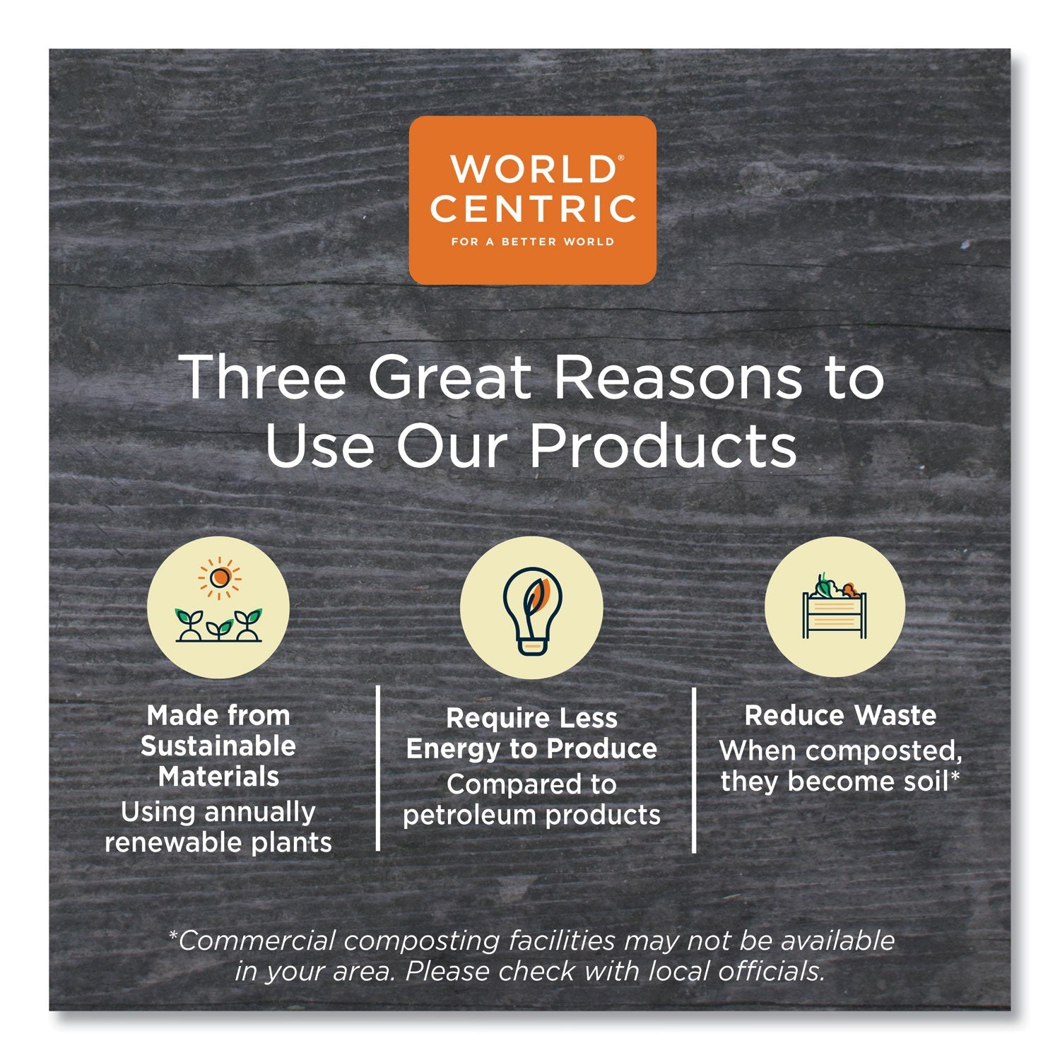 World Centric® PLA Clear Cold Cup Lids, Dome Lid, Fits 9 oz to 24 oz Parfait Cups, Plastic, Clear, 1,000/Carton - Bloom Skins