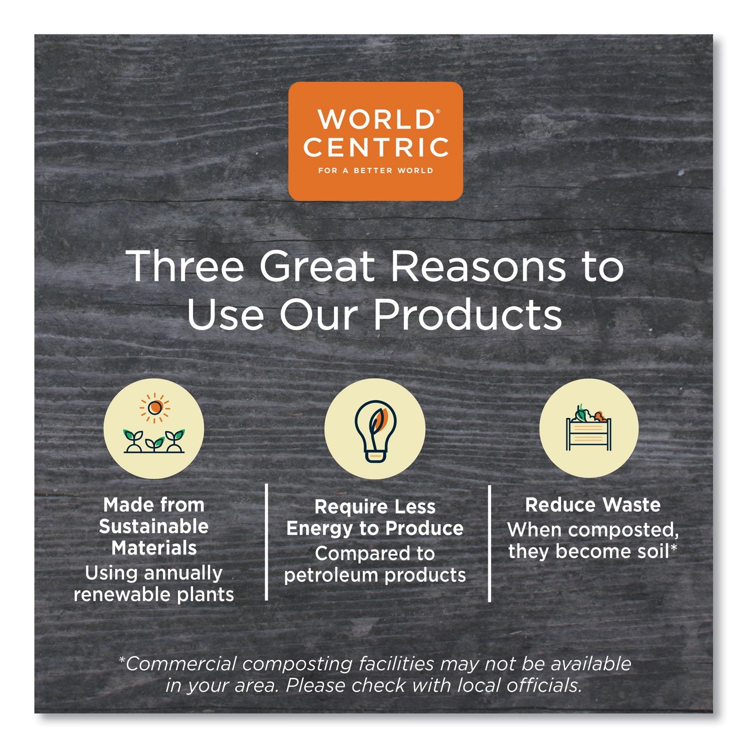 World Centric® PLA Clear Cold Cup Lids, Dome Lid, Fits 9 oz to 24 oz Cold Cups, Plastic, Clear, 1,000/Carton - Bloom Skins