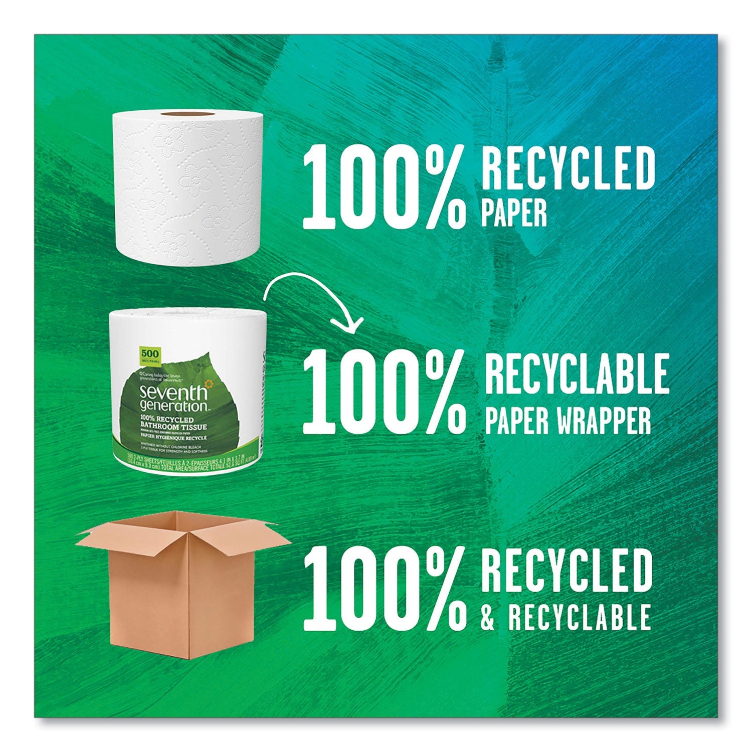 Seventh Generation® 100% Recycled Bathroom Tissue, Septic Safe, Individually Wrapped Rolls, 2-Ply, White, 500 Sheets/Jumbo Roll, 60/Carton