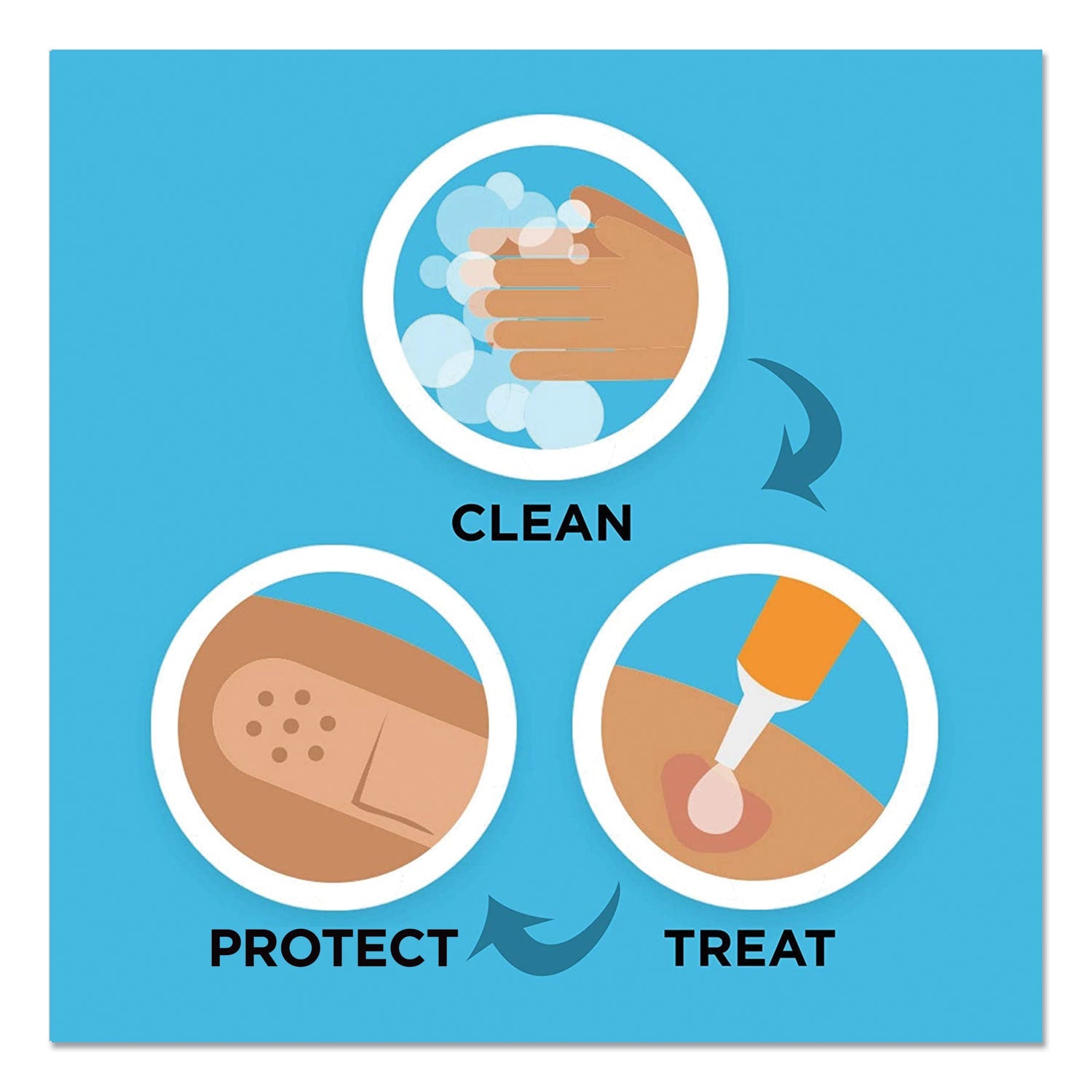 BAND-AID® Plastic Adhesive Bandages, 0.75 X 3, 60/box