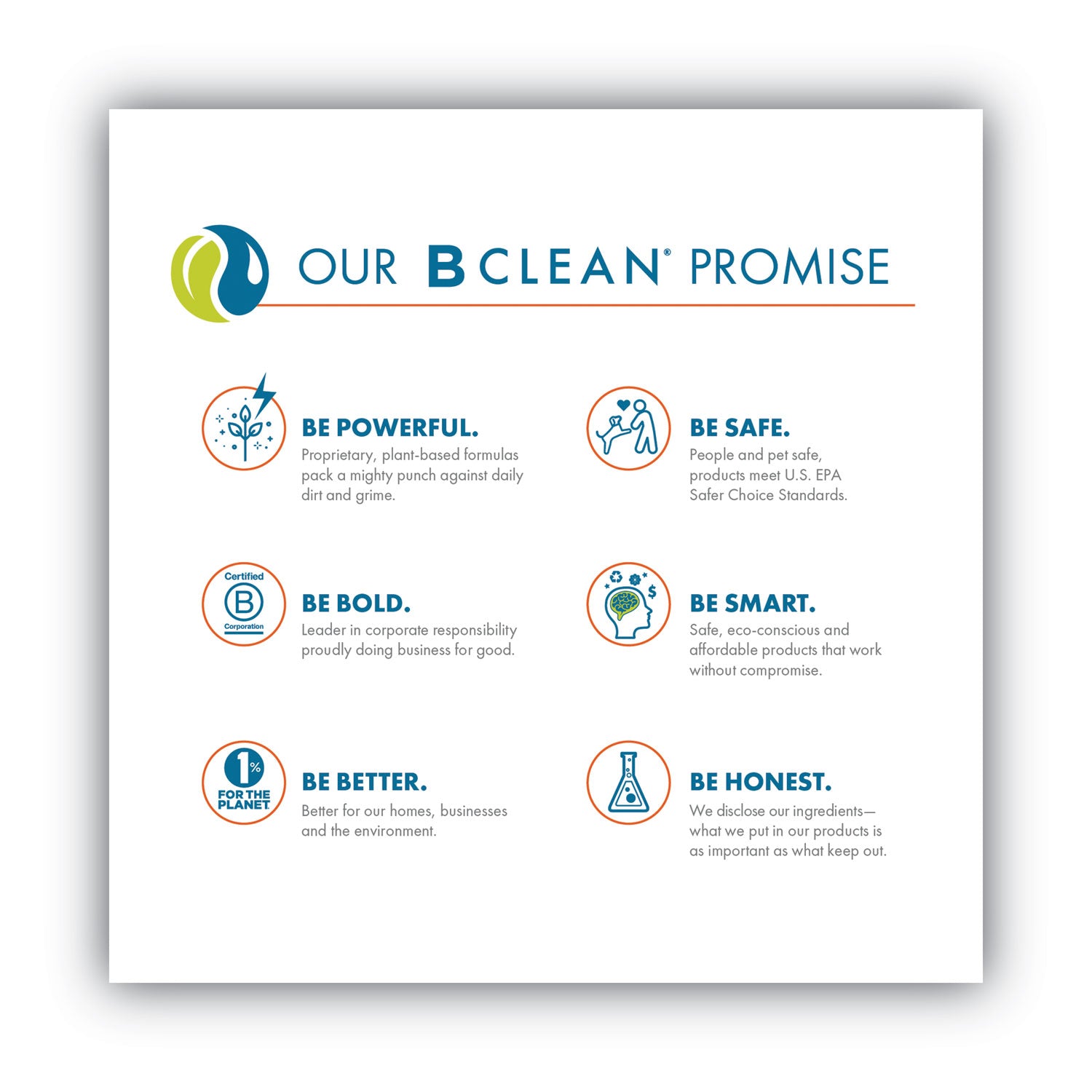 Boulder Clean Liquid Laundry Detergent, Citrus Breeze, 200 He Loads, 200 Oz Bottle