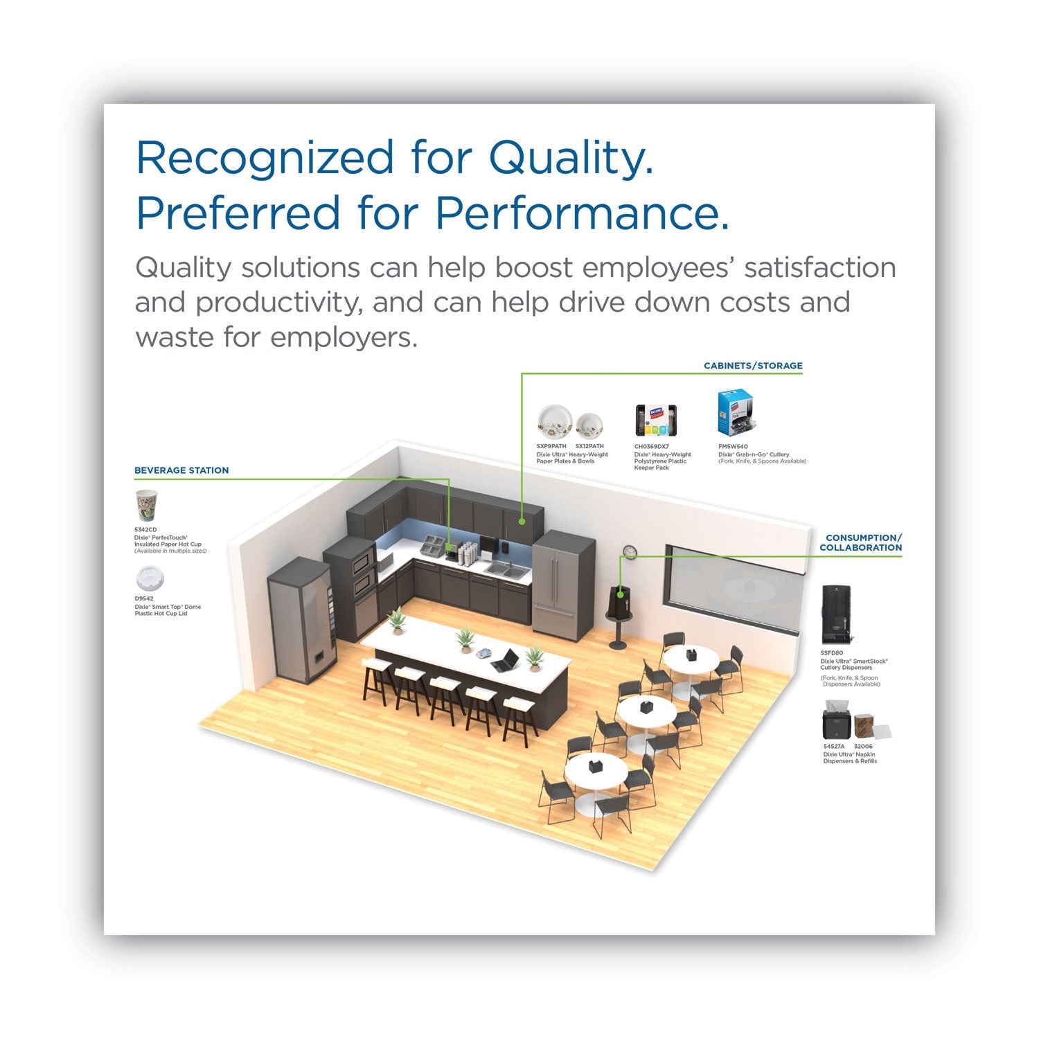 Dixie® Dome Drink-Thru Lids, Fits 10 oz to 20 oz Dixie Hot Cups, Plastic, White, 100/Pack