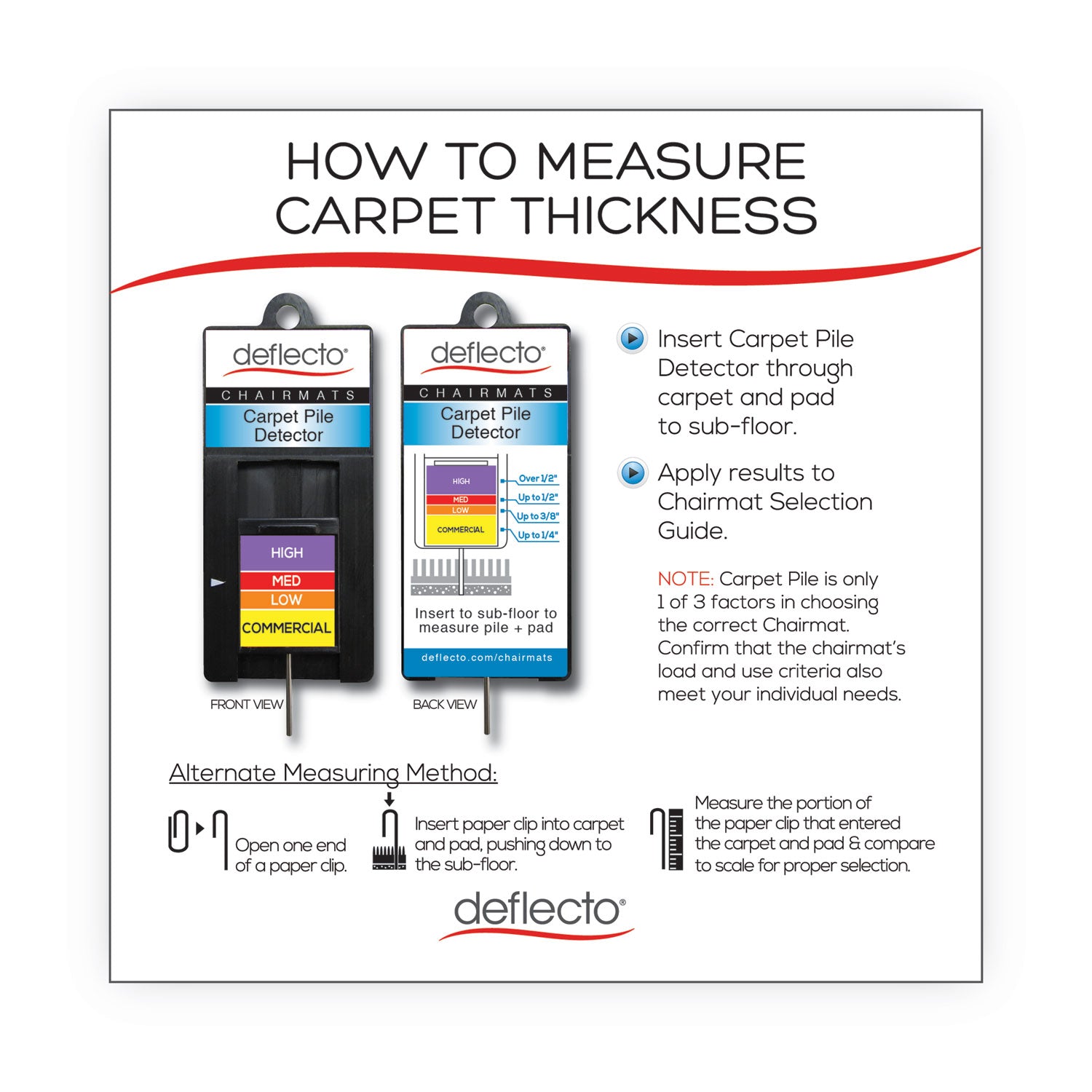 deflecto® Duramat Moderate Use Chair Mat, Low Pile Carpet, Roll, 36 X 48, Lipped, Clear