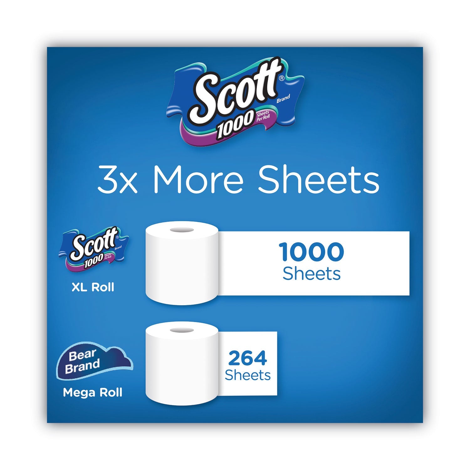 Scott® 1000 Bathroom Tissue, Septic Safe, 1-Ply, White, 1,000 Sheet/Roll, 20/Pack