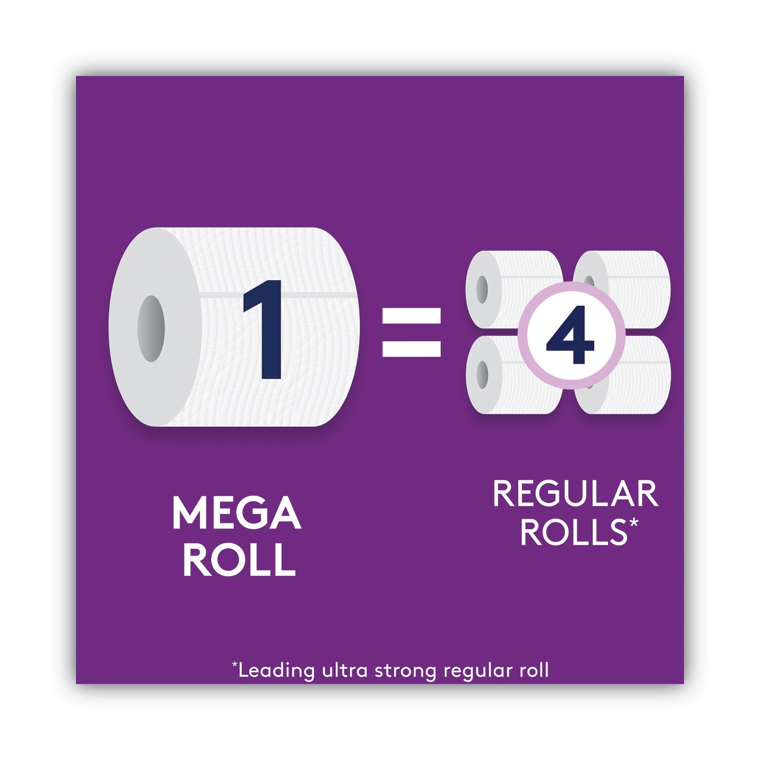 Cottonelle® Ultra ComfortCare Toilet Paper, Soft Tissue, Mega Rolls, Septic Safe, 2 Ply, White, 284 Sheets/Roll, 12 Rolls/Pack