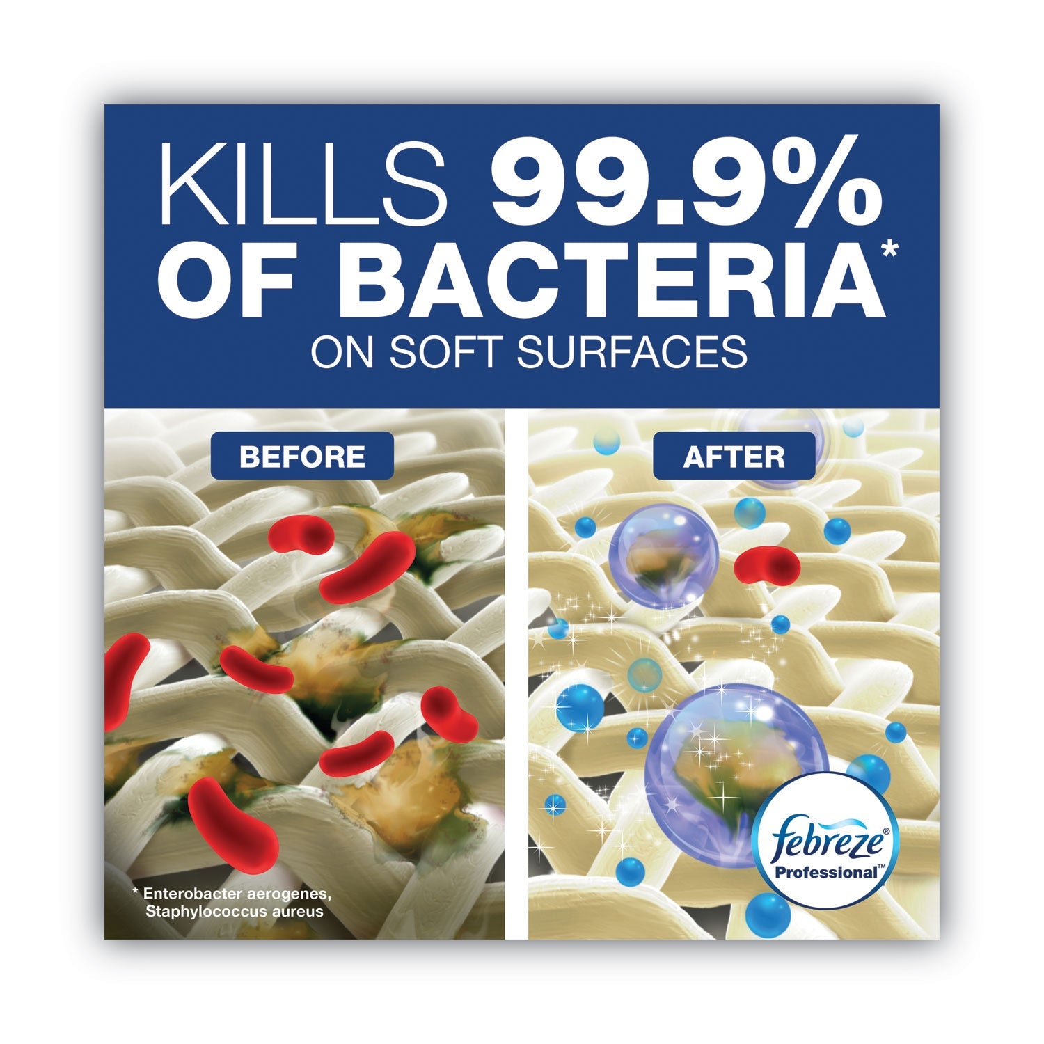 Febreze® Professional Sanitizing Fabric Refresher, Light Scent, 32 Oz Spray Bottle, 6/carton