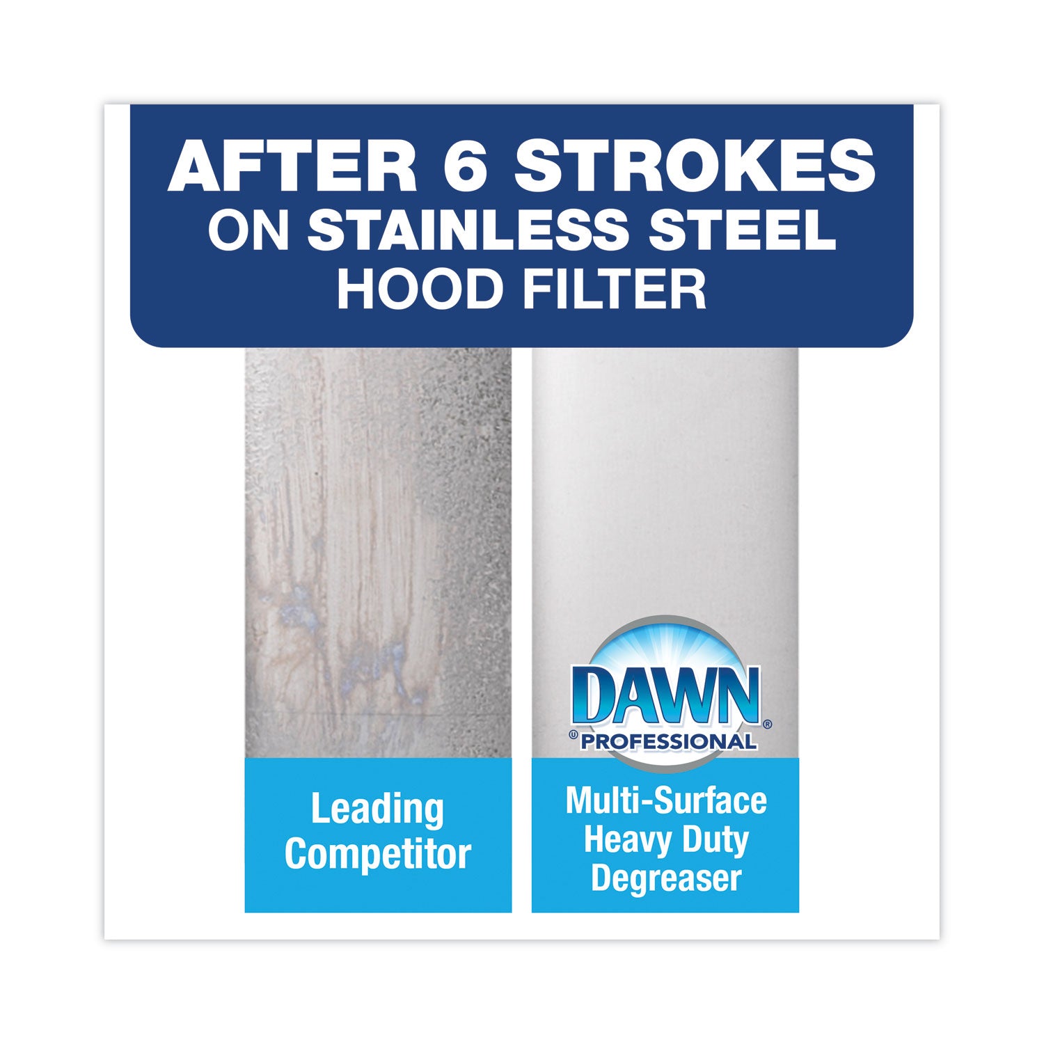 Dawn® Professional Multi-Surface Heavy Duty Degreaser, Fresh Scent, 1 gal Bottle, 2/Carton