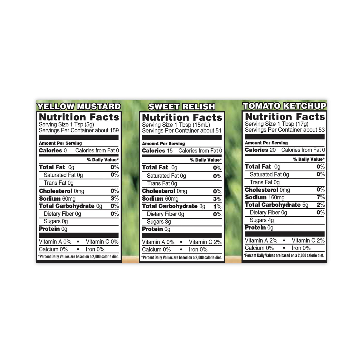 Heinz Ketchup, Mustard and Relish Picnic Pack, 2 Ketchup, Mustard, Relish, 4 Bottles/Carton - Bloom Skins