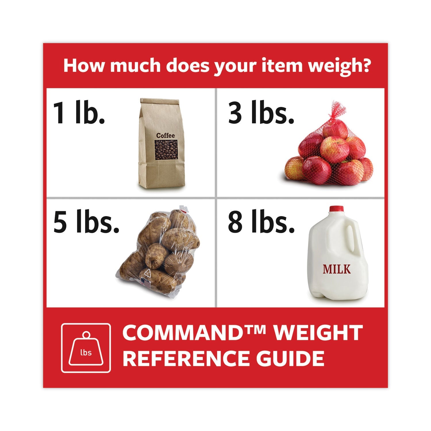 Command™ Picture Hanging Strips, Removable, Holds Up To 4 Lbs Per Pair, 0.5 X 3.63, White, 4 Pairs/pack