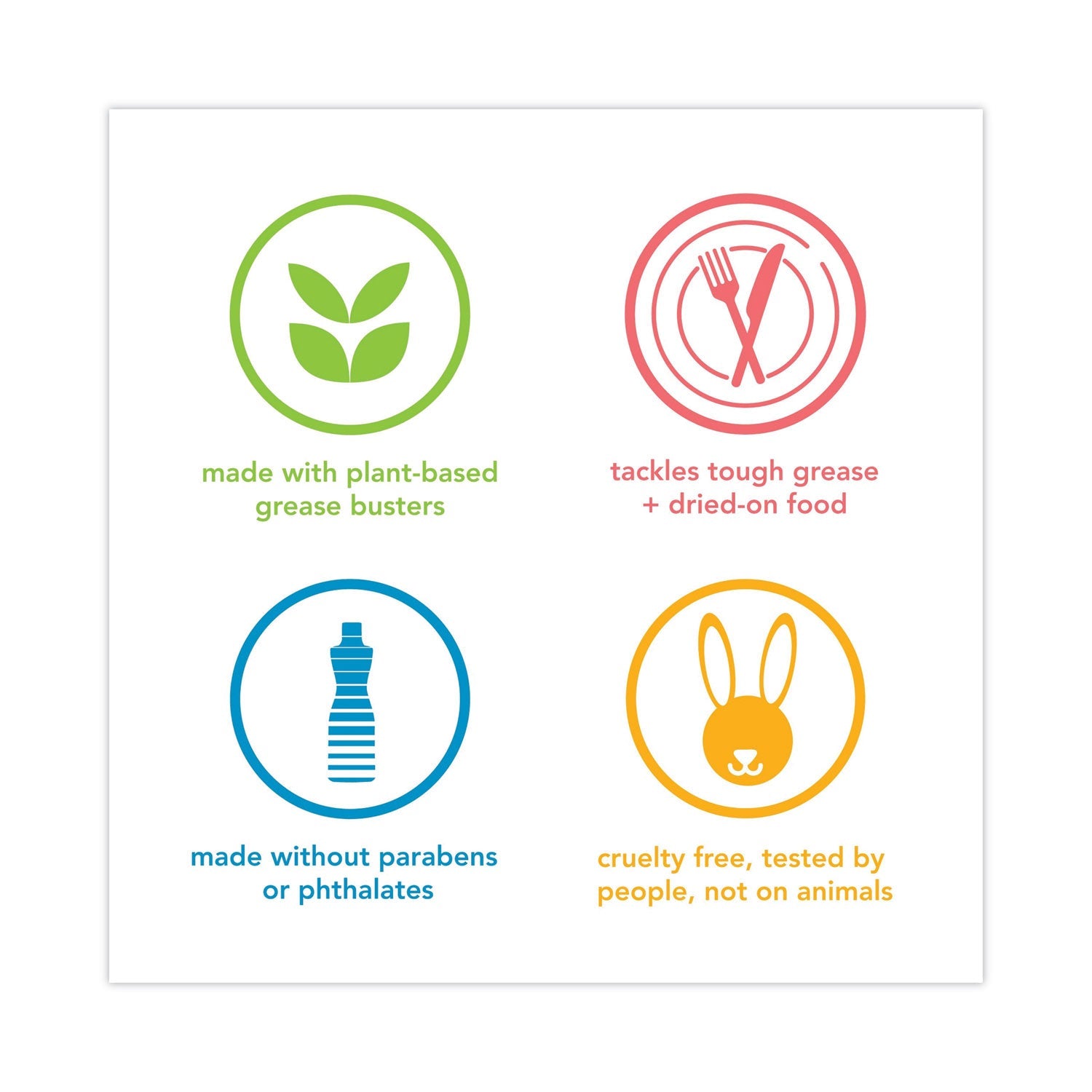 Method® Dish Soap, Clementine, 18 Oz Pump Bottle