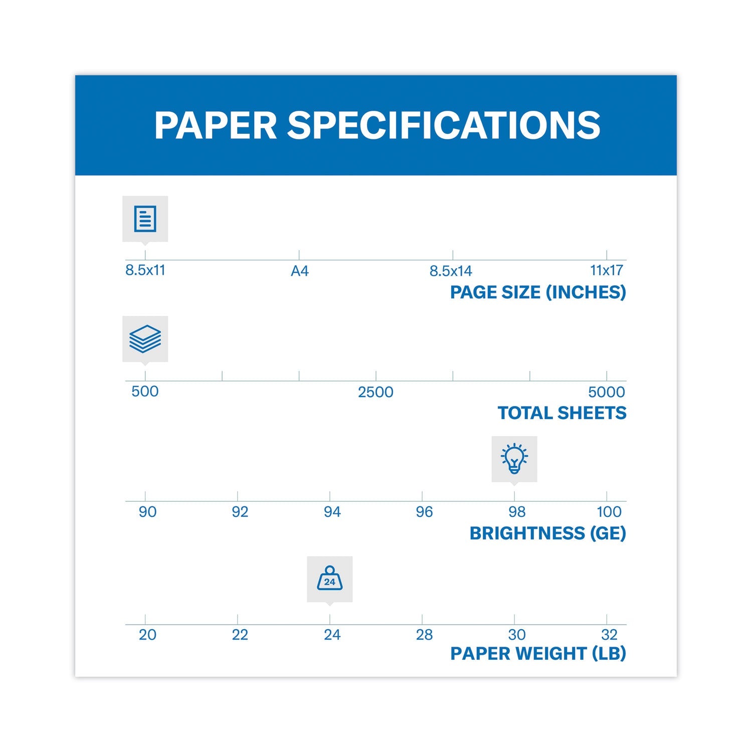 Hammermill® Premium Laser Print Paper, 98 Bright, 3-Hole, 24 lb Bond Weight, 8.5 x 11, White, 500/Ream