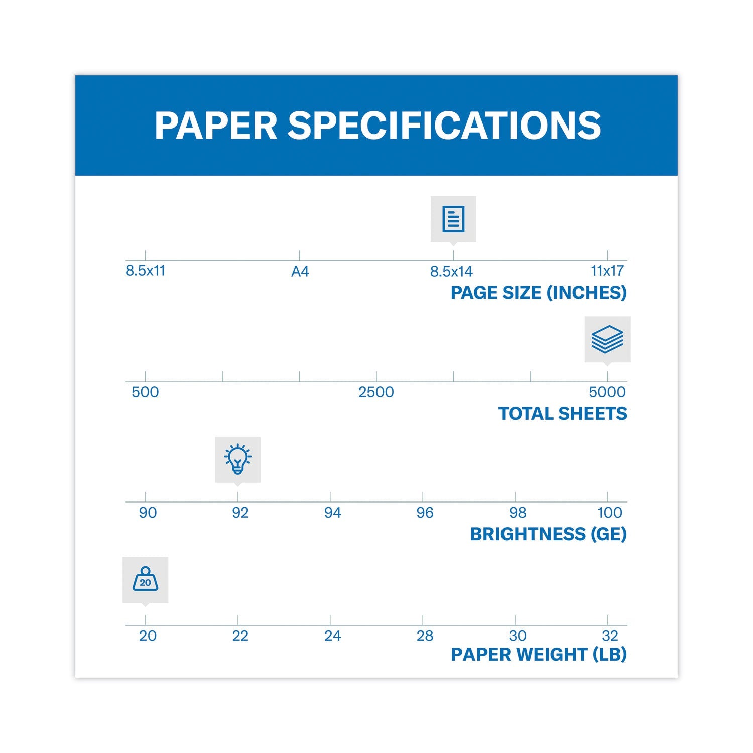 Hammermill® Copy Plus Print Paper, 92 Bright, 20 lb Bond Weight, 8.5 x 14, White, 500 Sheets/Ream, 10 Reams/Carton