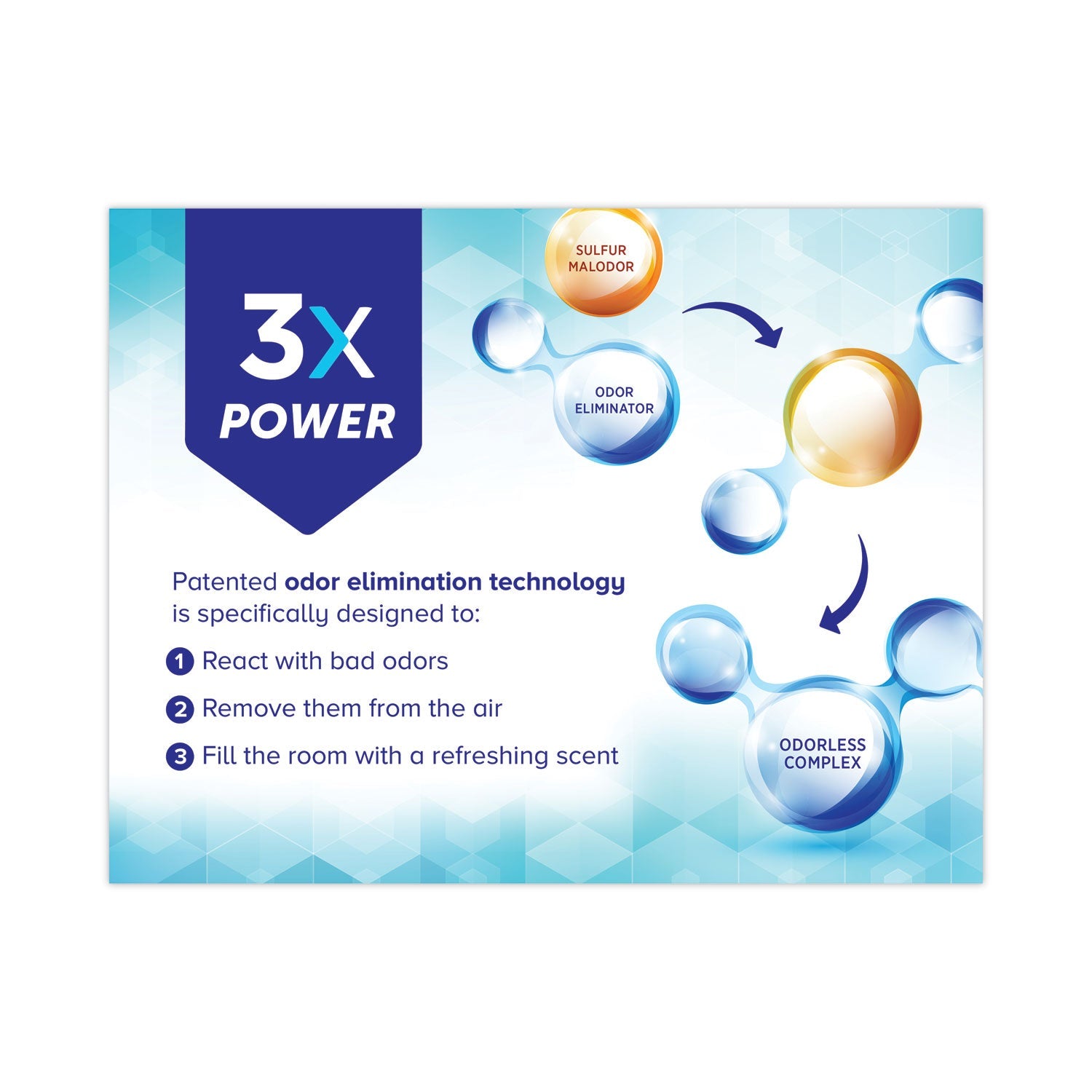 BRIGHT Air® Max Scented Oil Air Freshener, Cool And Clean, 4 Oz - Bloom Skins