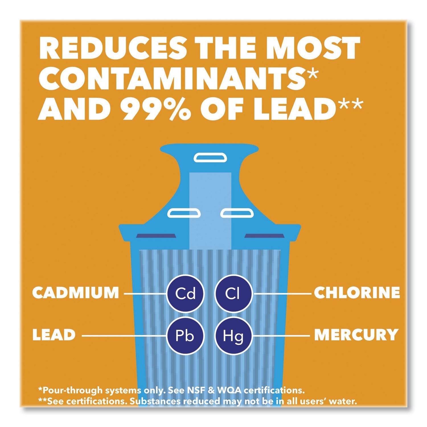 Brita® Pacifica Pitcher with Longlast+ Filter, 10 Cups, White/Clear