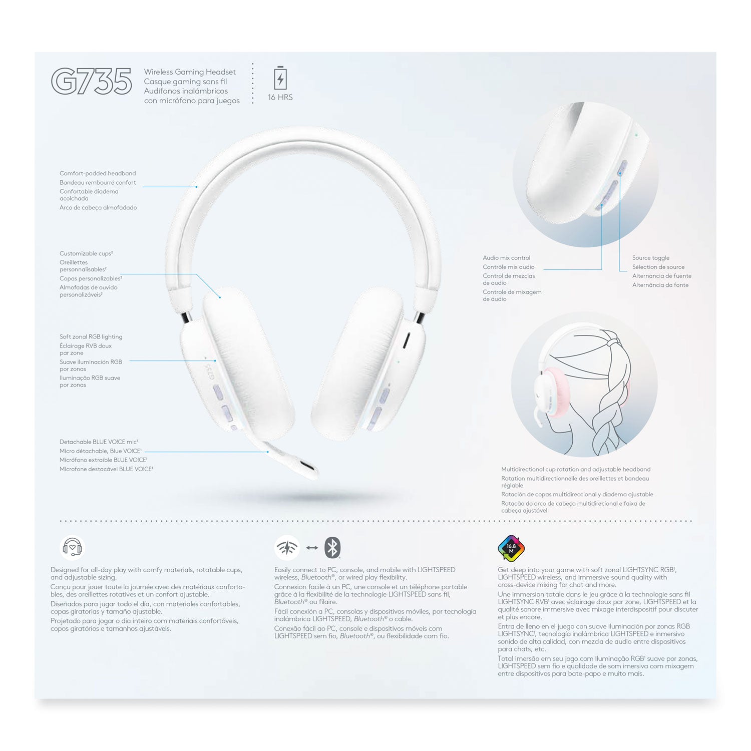 Logitech® G735 Wireless Gaming Binaural Over The Head Headset, White - Bloom Skins