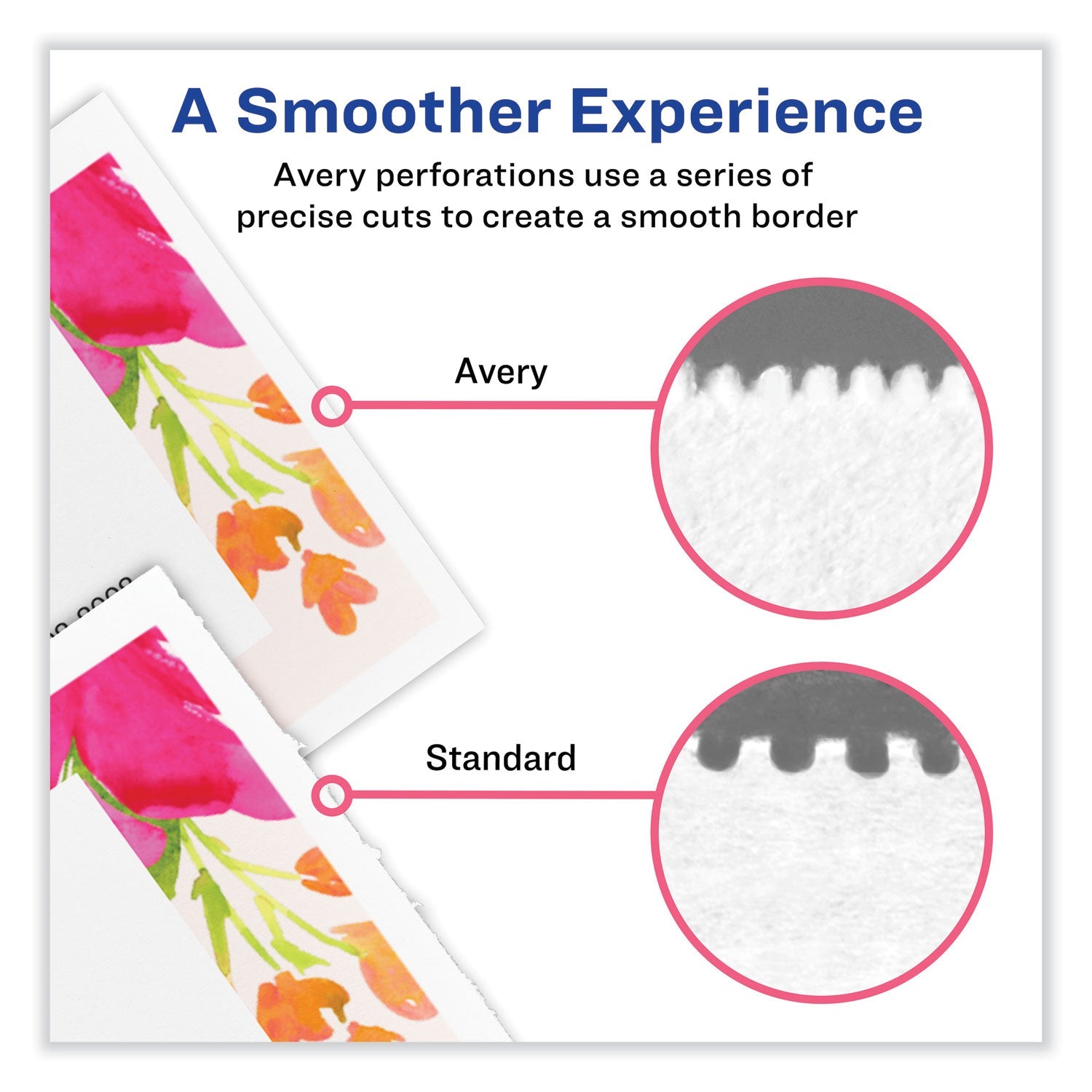 Avery® Printable Microperforated Business Cards W/sure Feed Technology, Laser, 2 X 3.5, White, 2,500 Cards, 10/sheet, 250 Sheets/box