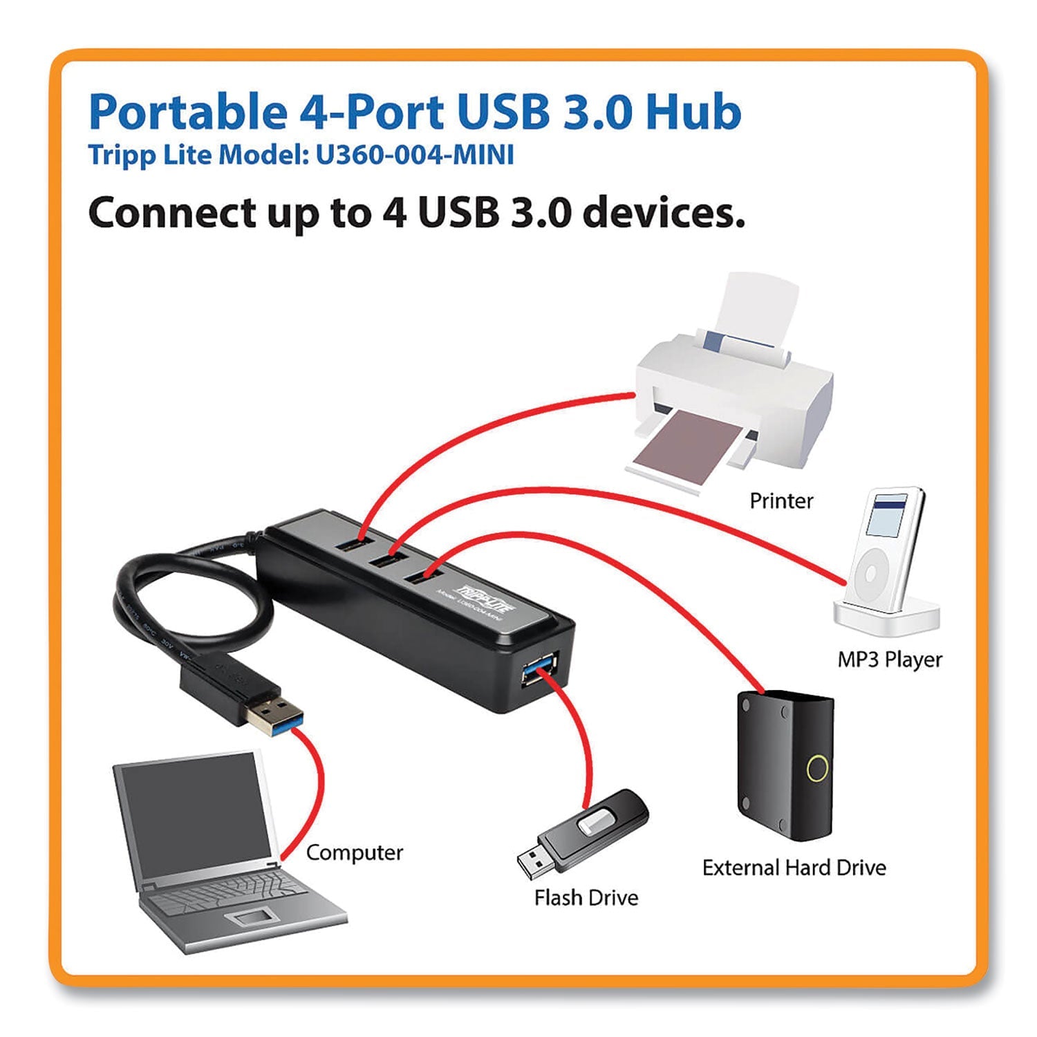 Tripp Lite by Eaton USB 3.0 SuperSpeed Hub, 4 Ports, Black