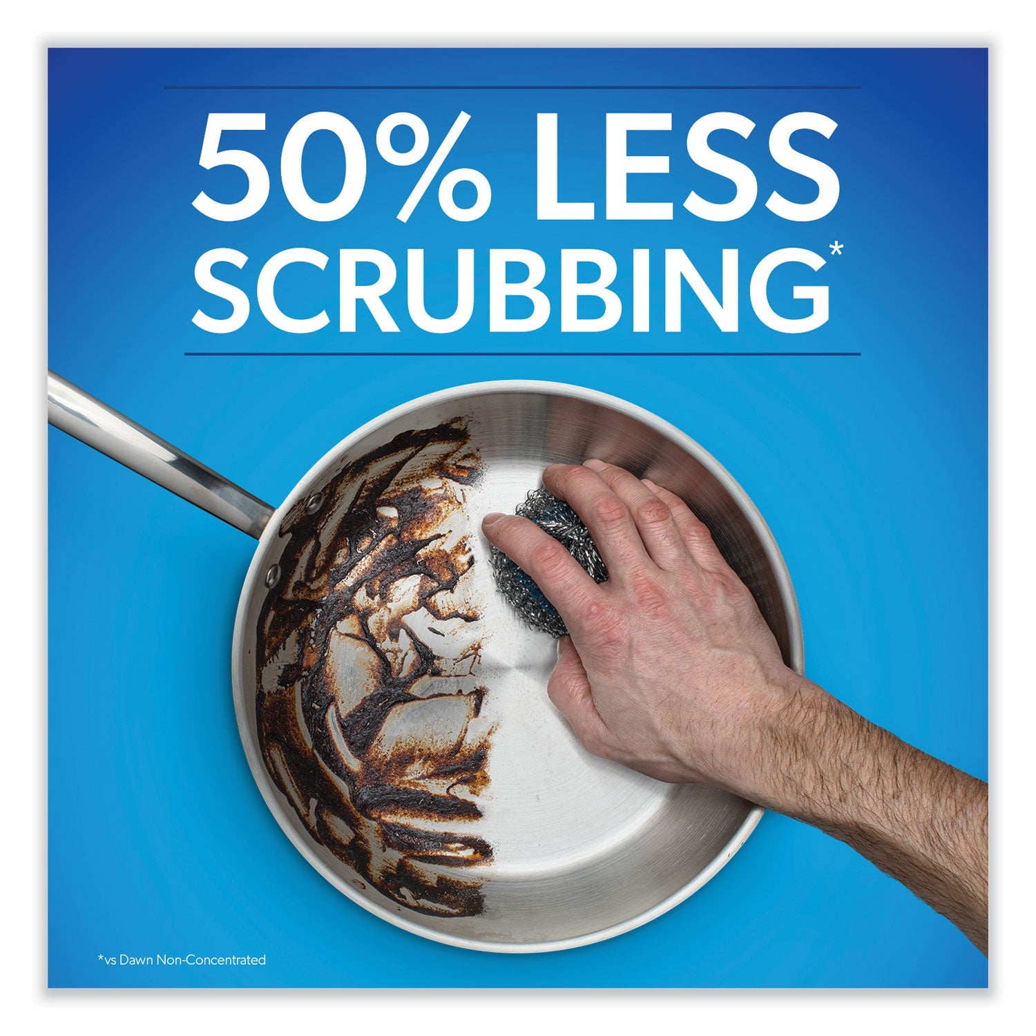 Dawn® Professional Heavy-Duty Manual Pot/Pan Dish Detergent, Original Scent, 1 gal Bottle, 2/Carton