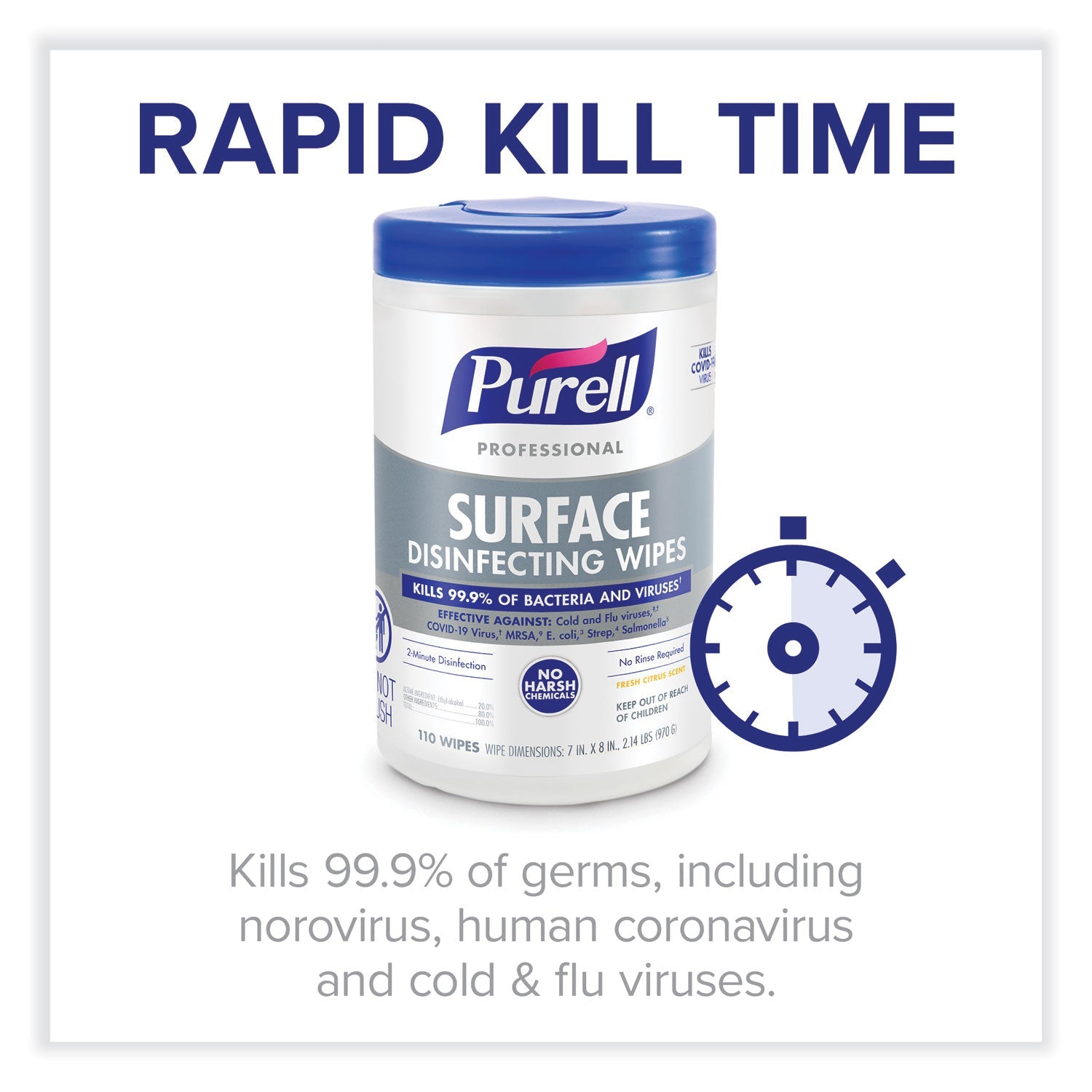 PURELL® Professional Surface Disinfecting Wipes, 1-Ply, 7 x 8, Fresh Citrus, White, 110/Canister, 6 Canisters/Carton