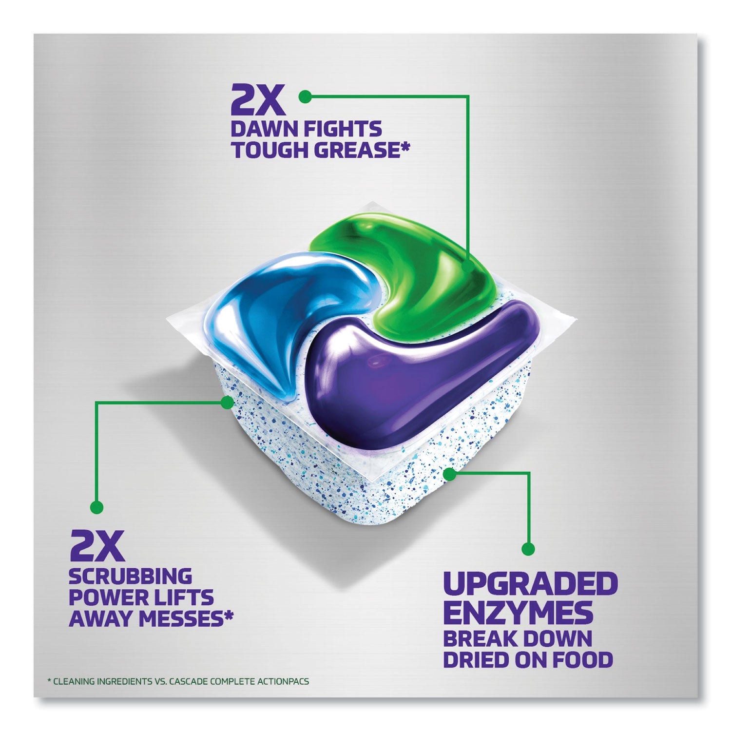 Cascade® Platinum Plus ActionPacs Dishwasher Detergent Pods, Fresh Scent, 28.4 oz Tub, 52/Tub, 3 Tubs/Carton