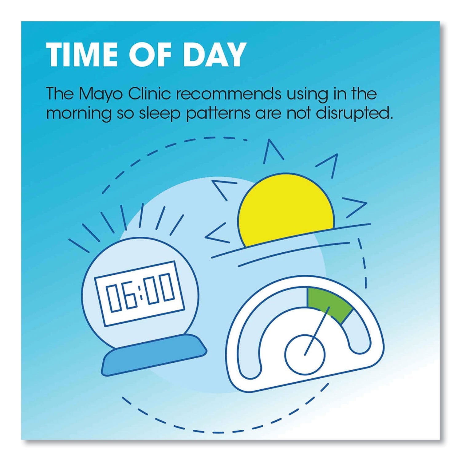 OttLite® Wellness Series ClearSun LED Light Therapy Lamp, 7.88" High, White - Bloom Skins