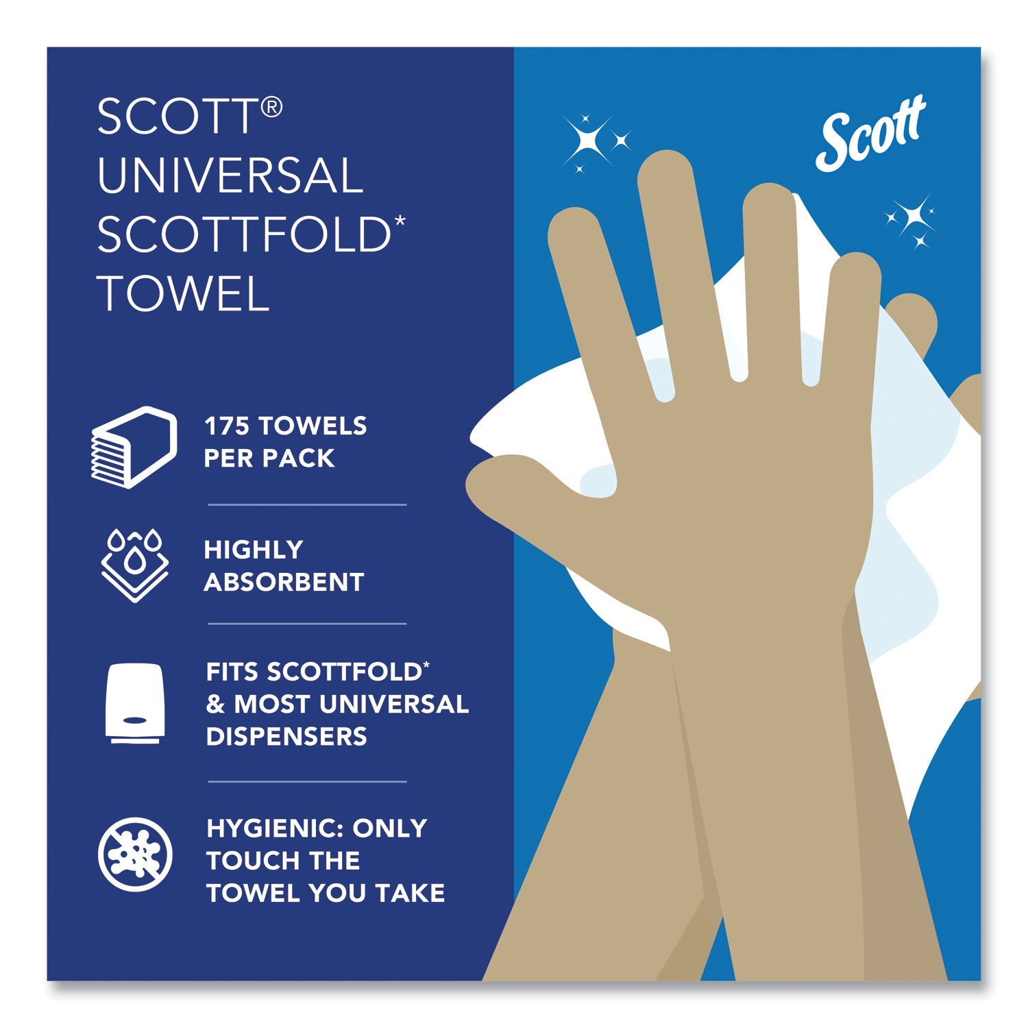 Scott® Pro Scottfold Towels, 1-Ply, 9.4 x 12.4, White, 175 Towels/Pack, 25 Packs/Carton