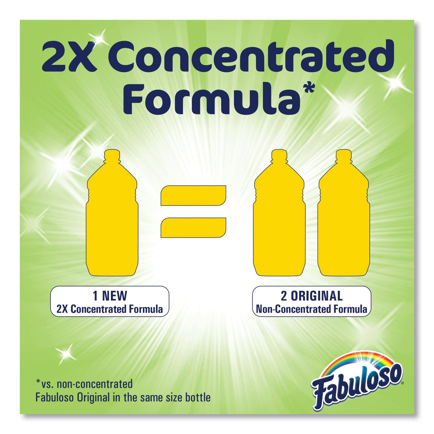 Fabuloso® Multi-Use Cleaner, Lemon Scent, 169 Oz Bottle