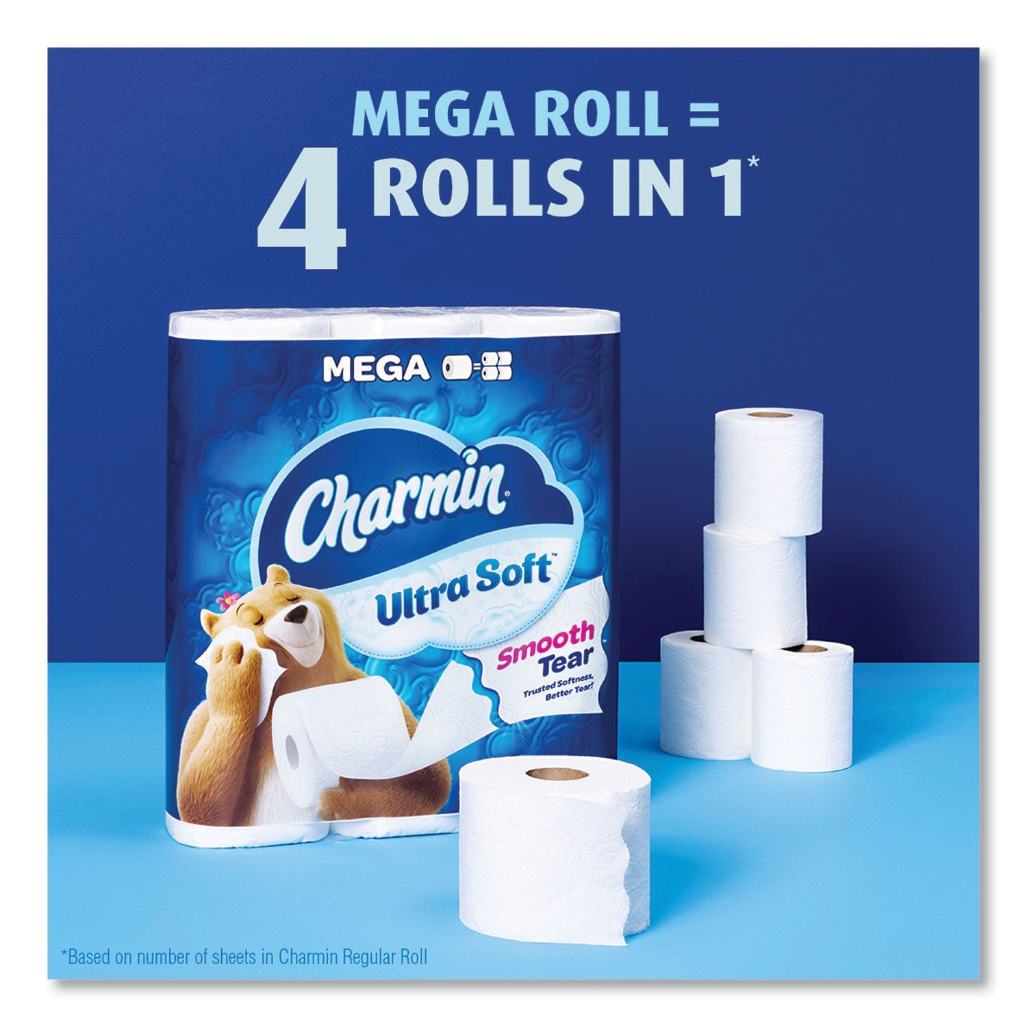 Charmin® Ultra Soft Bathroom Tissue, Mega Roll, Septic Safe, 2-Ply, White, 224 Sheets/Roll, 12 Rolls/Pack