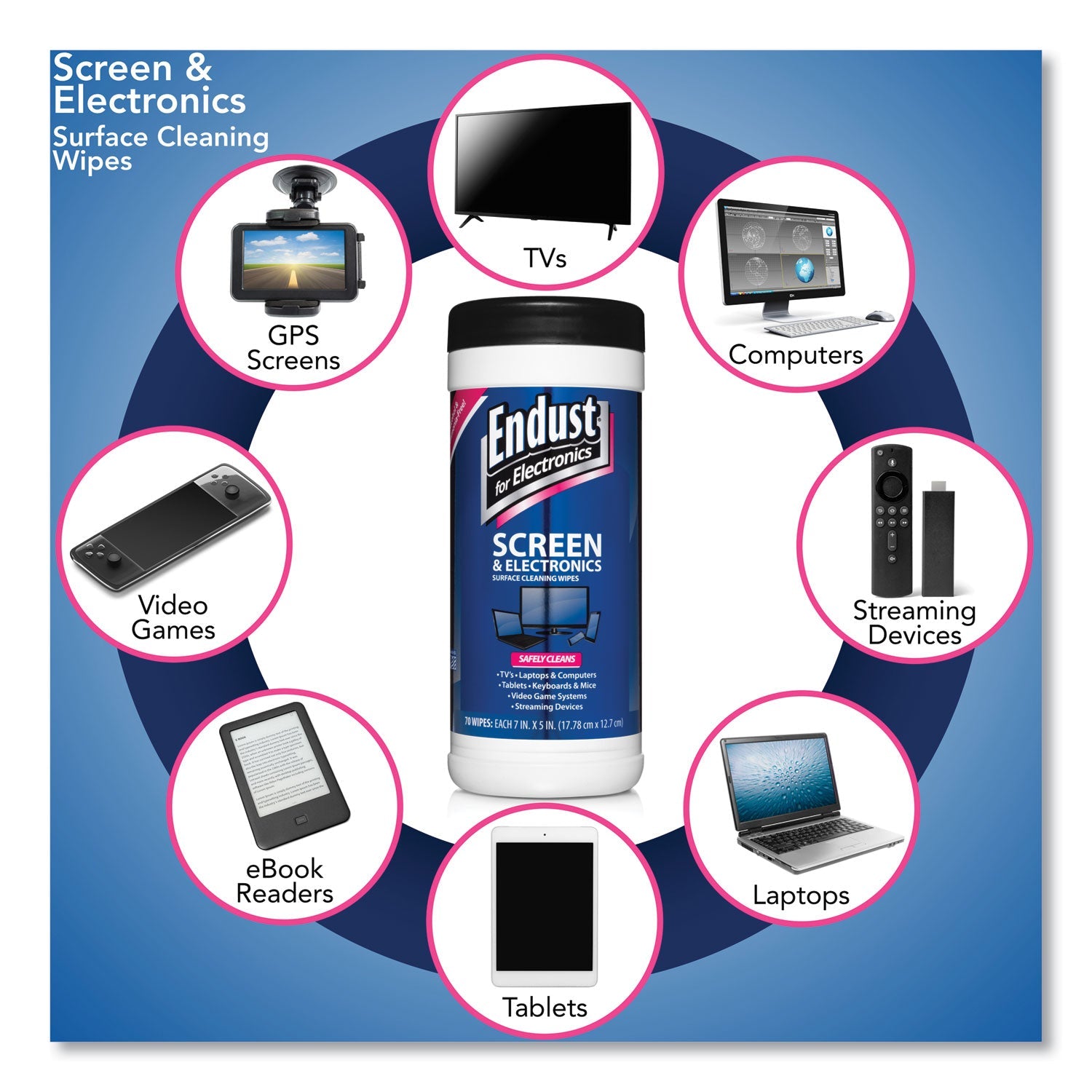 Endust® Antistatic Cleaning Wipes, Premoistened, 5 x 7, Clean Scent, White, 70/Canister