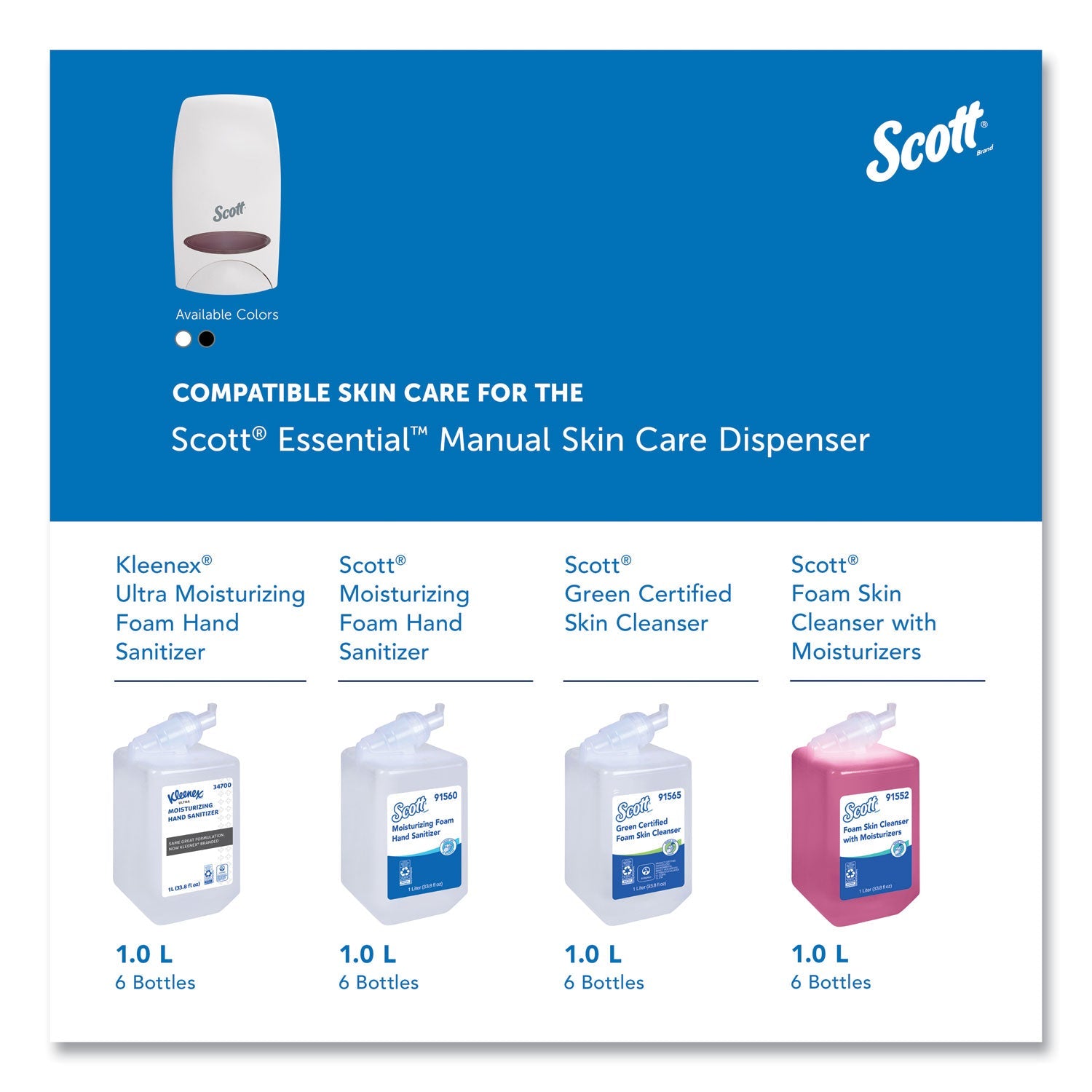 Scott® Essential Manual Skin Care Dispenser, 1,000 Ml, 5 X 5.25 X 8.38, White