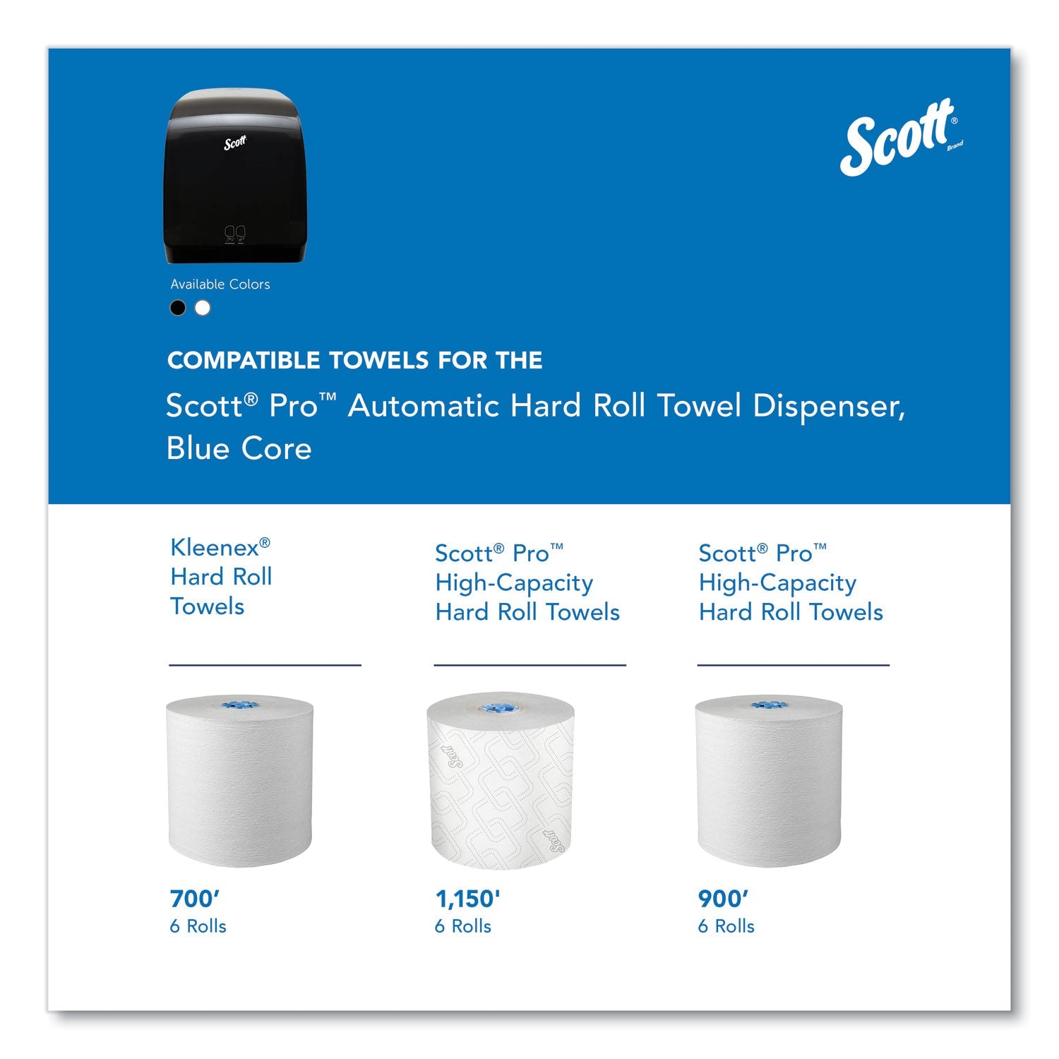 Scott® Pro Electronic Hard Roll Towel Dispenser, 12.66 X 9.18 X 16.44, Smoke - Bloom Skins