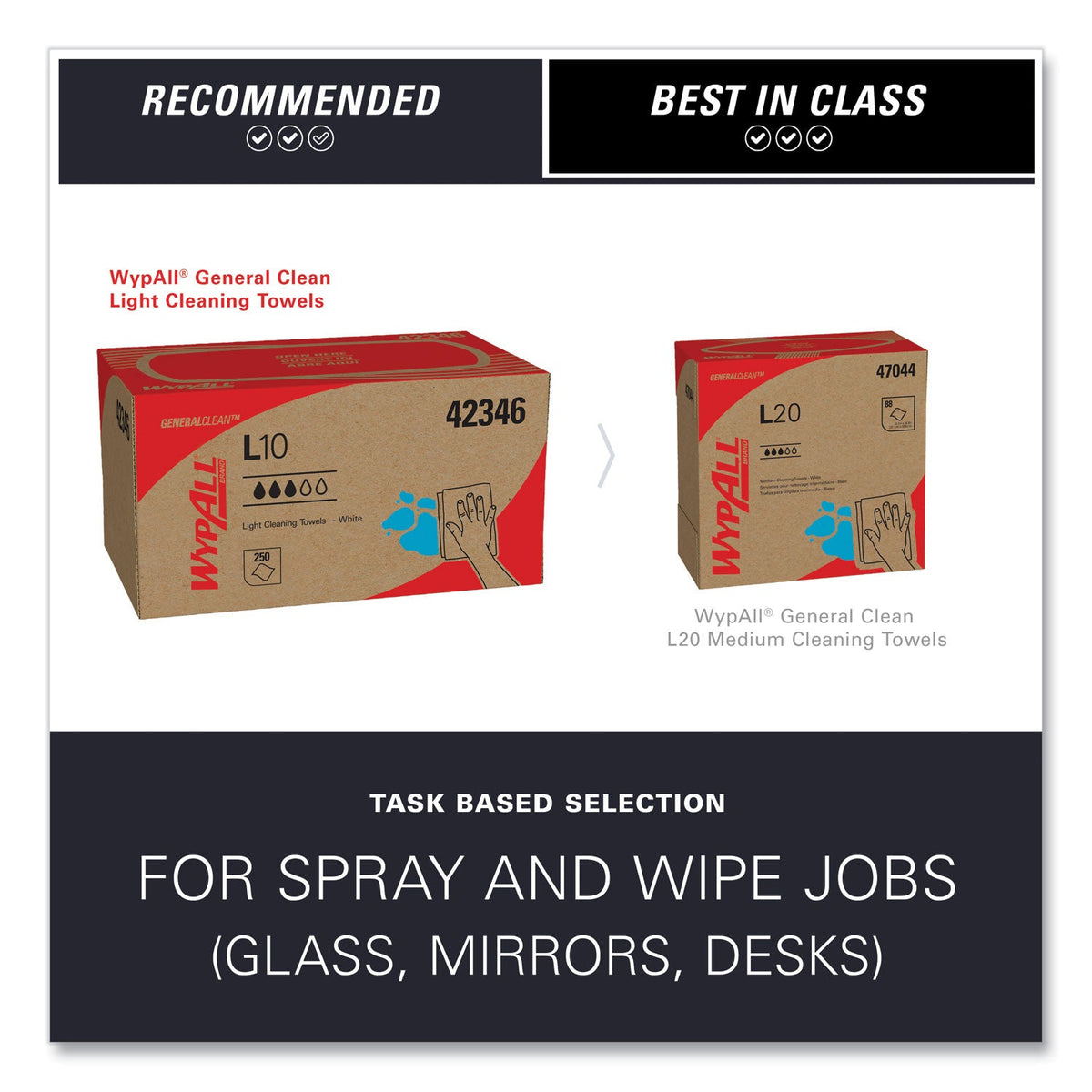 WypAll® L10 Towels, POP-UP Box, 1-Ply, 10.25 x 9, White, 250/Box, 24 Boxes/Carton