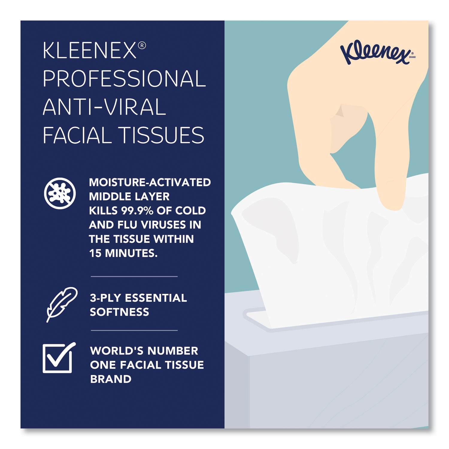 Kleenex® Boutique Anti-Viral Tissue, 3-Ply, White, Pop-Up Box, 60/box, 3 Boxes/pack