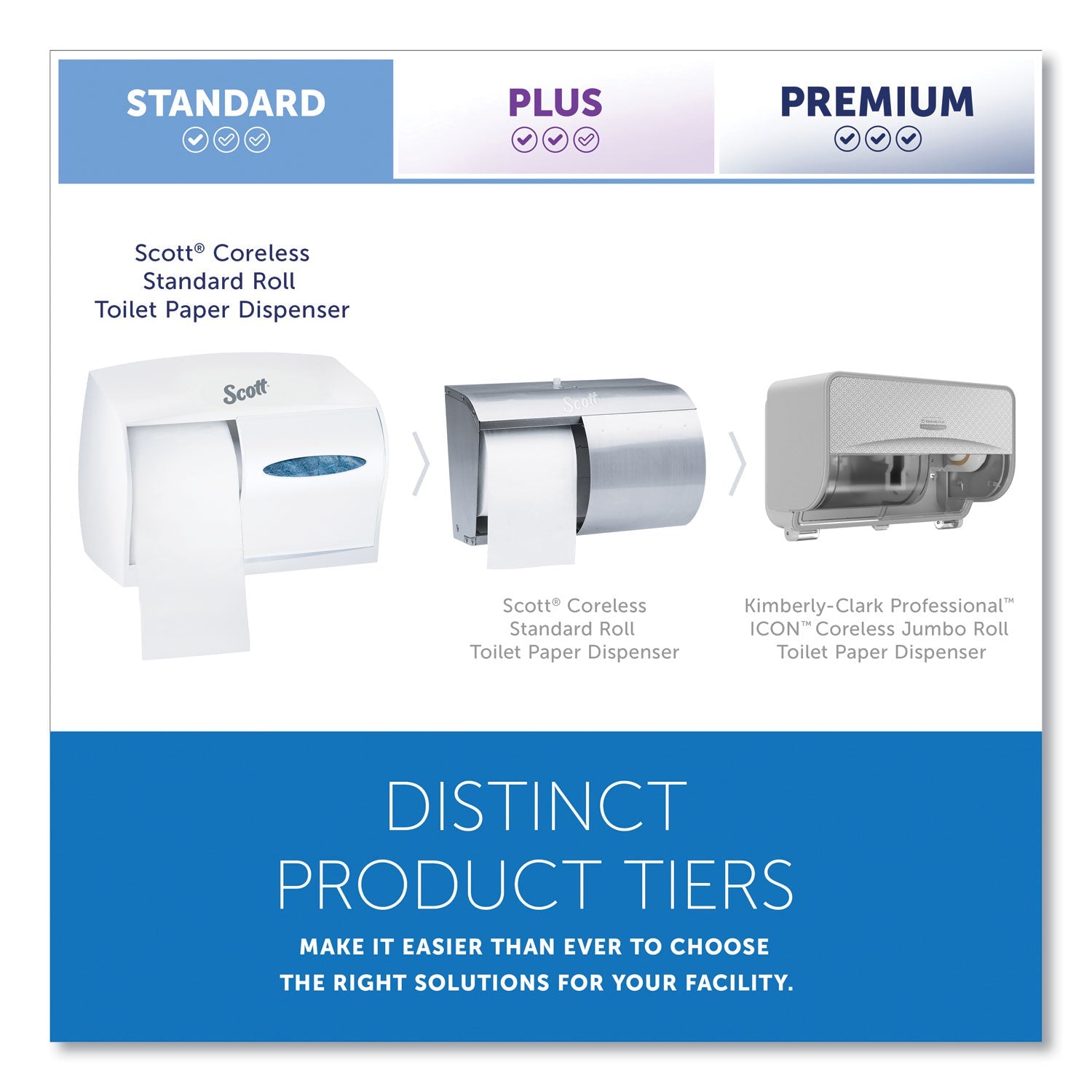 Scott® Essential Coreless SRB Tissue Dispenser, 11 x 6 x 7.6, White - Bloom Skins