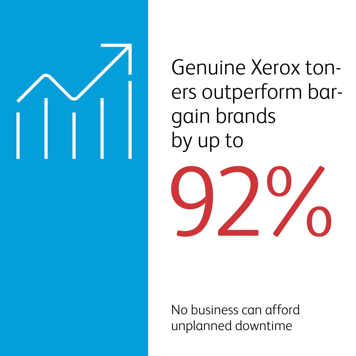 Xerox® 006R04686 High-Yield Toner, 7,000 Page-Yield, Cyan