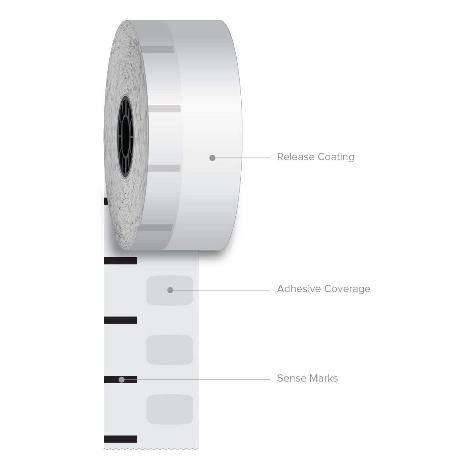 Iconex™ Sticky Media, 1.57" x 375 ft, White, 12 Rolls/Carton