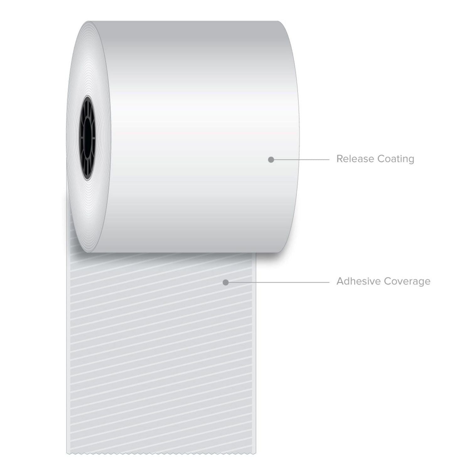 Iconex™ Sticky Media, 3.15" x 270 ft, White, 12 Rolls/Carton