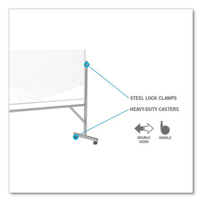 Ghent Reversible Magnetic Porcelain Whiteboard with Aluminum Frame, 36" x 48", White Surface, Satin Aluminum Frame