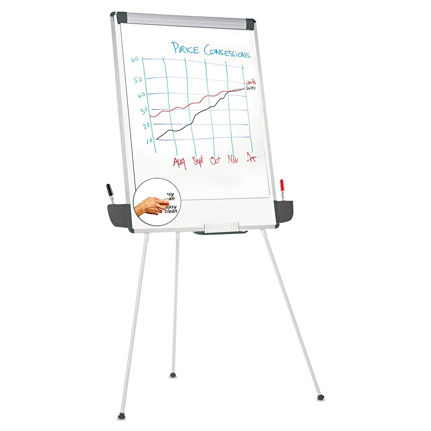 Dry Erase Board with Tripod Easel | 29x41