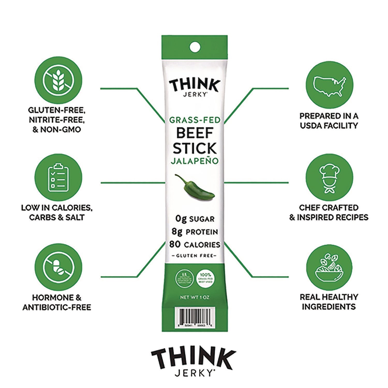 Think Jerky® Jalapeno 100% Grass-Fed Beef Sticks, 1 oz Individually Wrapped Sticks, 20/Carton