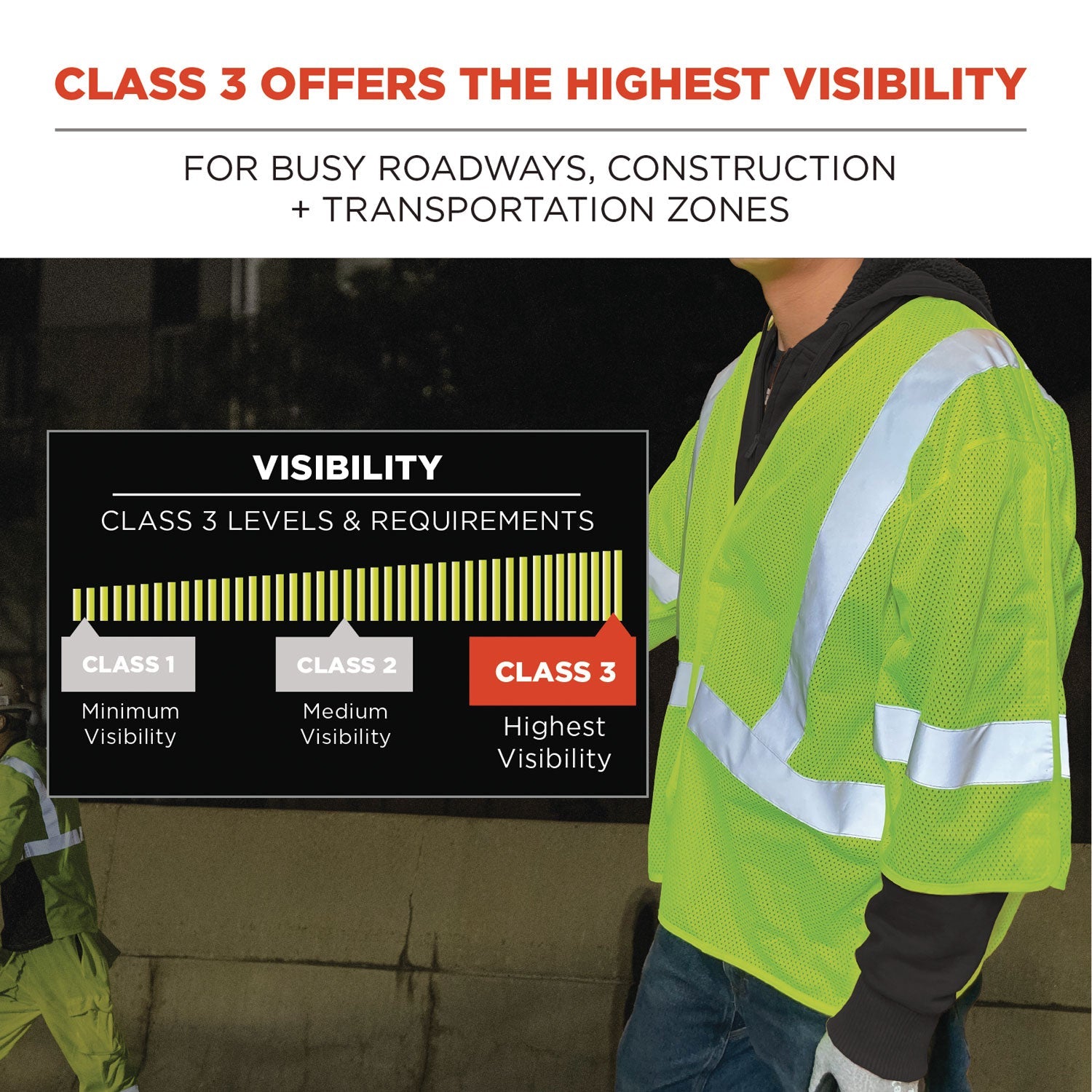 ergodyne® GloWear 8315BA Class 3 Hi-Vis Breakaway Safety Vest, 2X-Large to 3X-Large, Lime