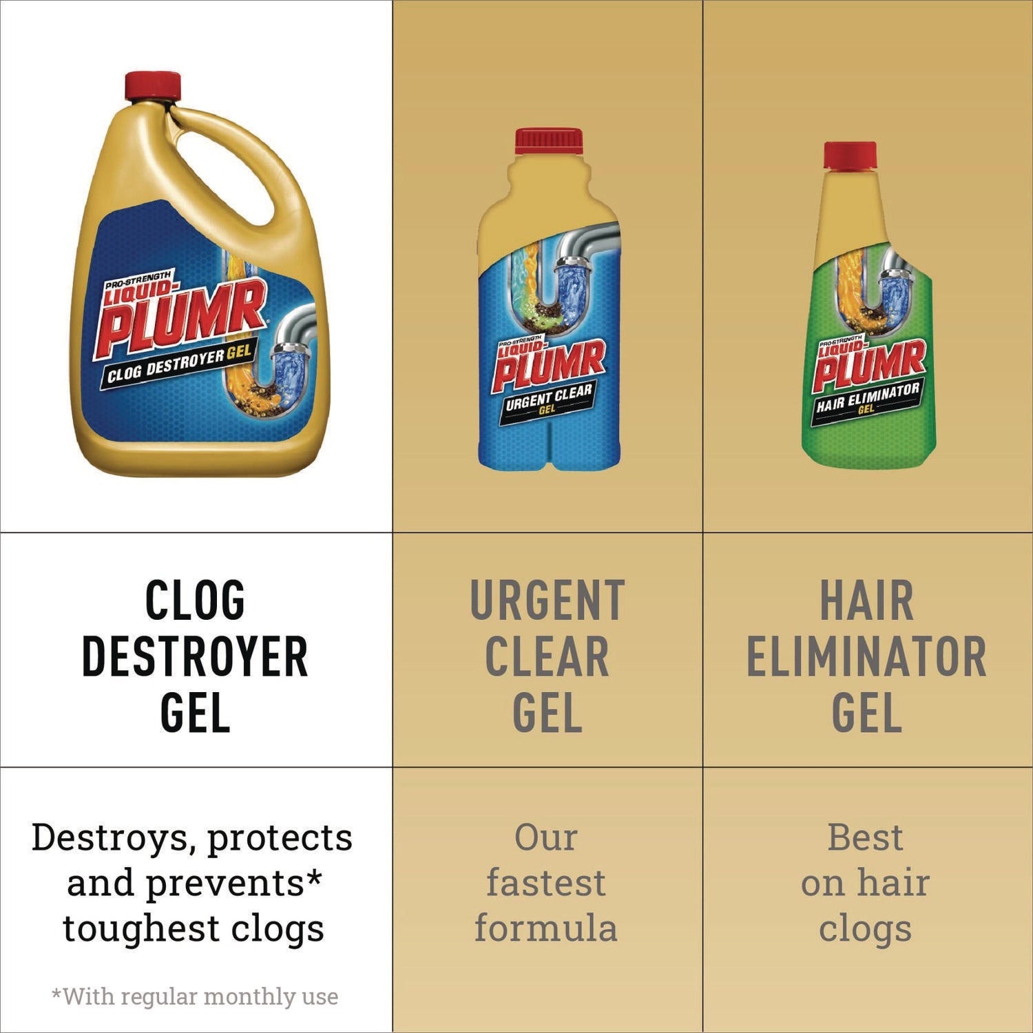 Liquid Plumr® Pro-Strength Full Clog Destroyer Plus PipeGuard, Gel, 80 oz