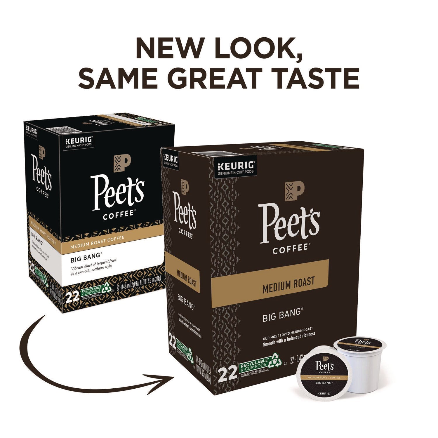 Peet's Coffee & Tea® Big Bang K-Cups, 22/Box