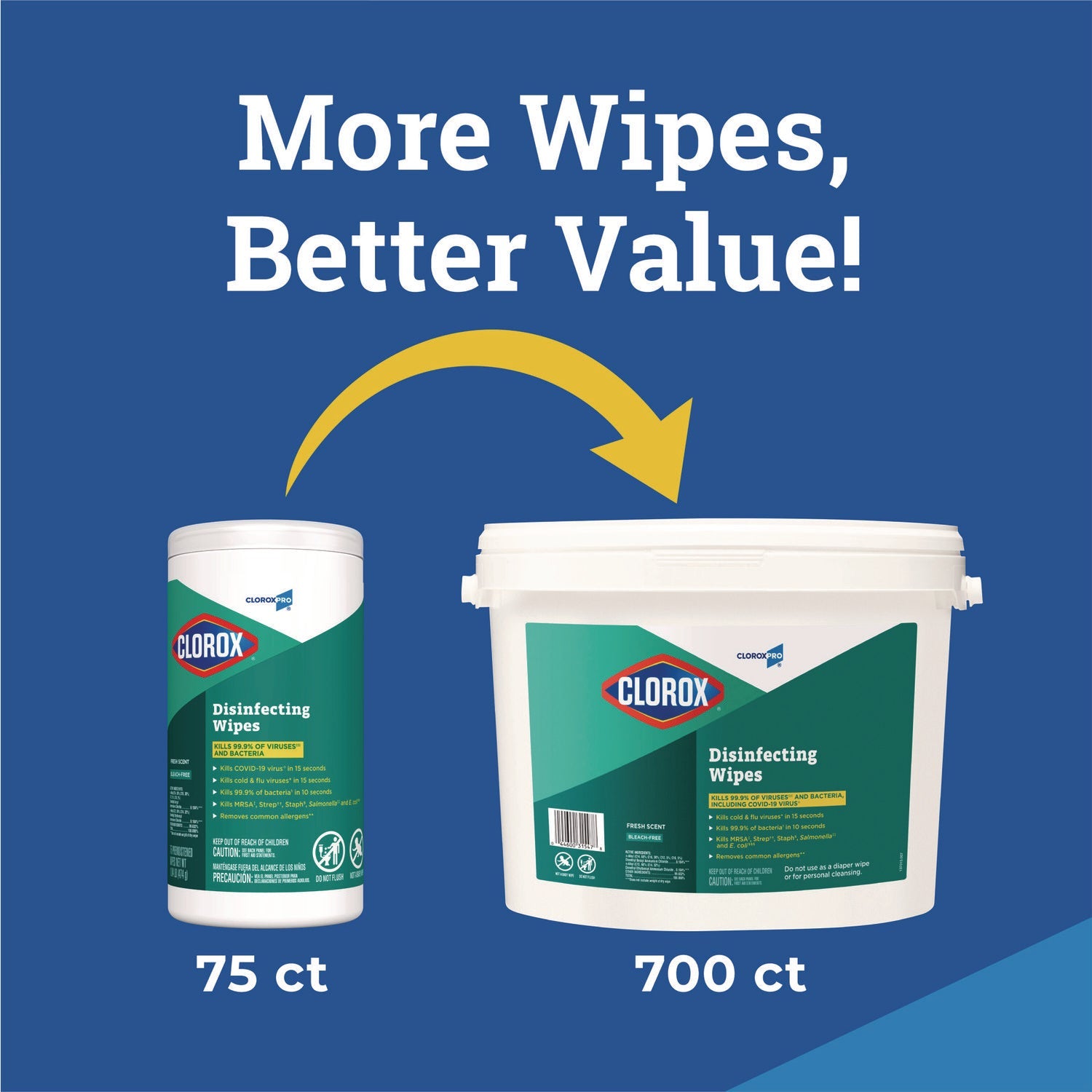 Clorox® Disinfecting Wipes, 1-Ply, 7 x 8, Fresh Scent, White, 700/Bucket